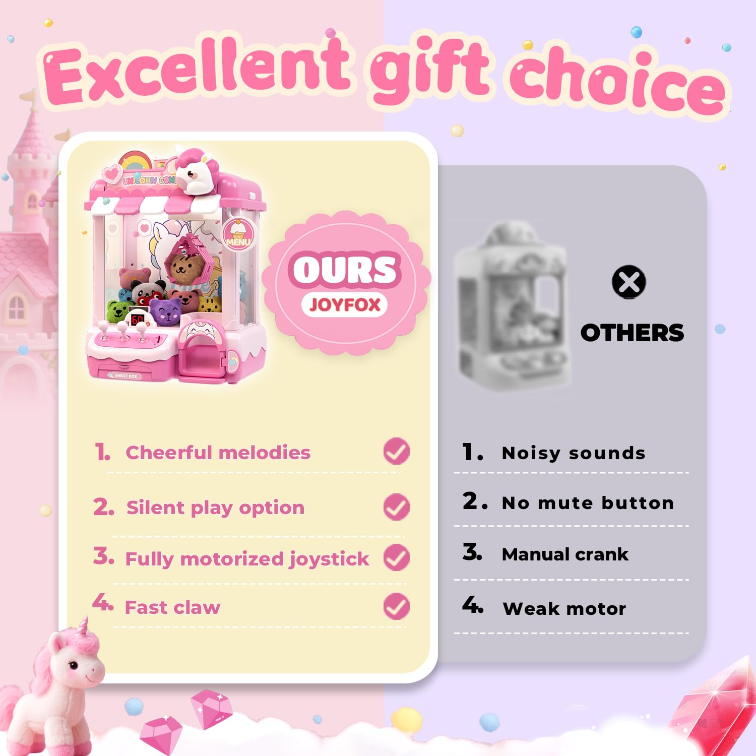 Unicorn Claw Machine for Kids, Arcade Prize Grabber with 20 Mini Plush Toys and 20 Capsules, 3-Lever Controls, Lights and Music, Gift for Ages 3 and Up