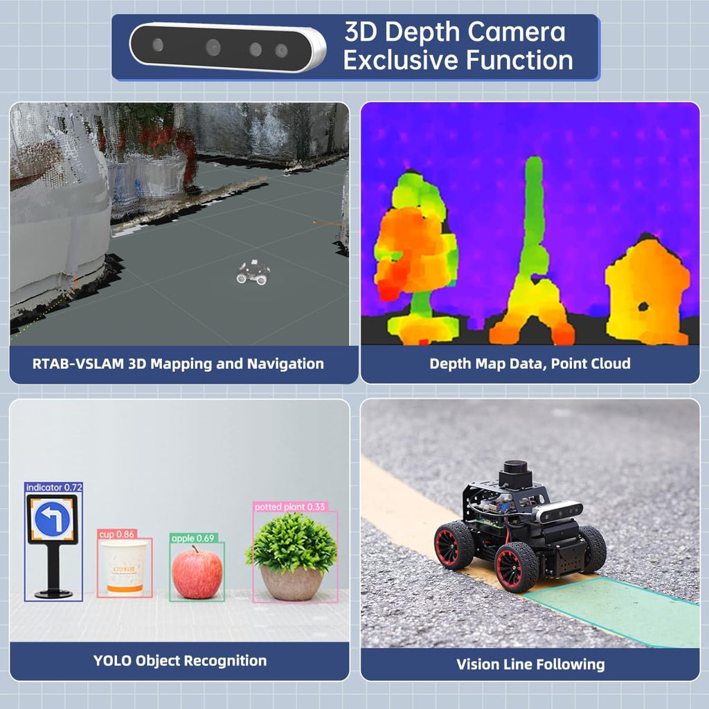 ROS2 Robot Car for RaspberryPi ChatGPT Large AI Model Programmable AI Vision Robot Ackermann Chassis SLAM Mapping Auto Driving Voice Control, Python Robotic for Adult, MentorPi A1 Standard & NO RPi