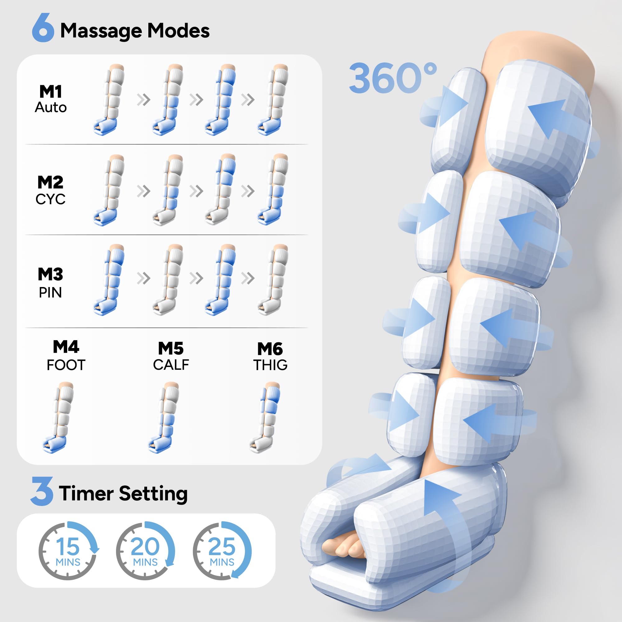 Sequential Leg Compression Massager for Circulation : Full Leg Air Compression Boots for Massage Therapy & Fatigue Relief - 9 Intensity, 6 Modes, 3 Timers for Athletes, Runners, Gym (Large)