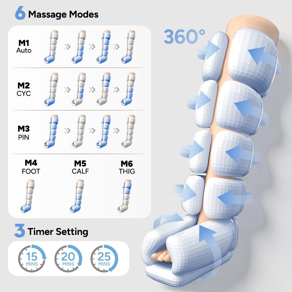 Sequential Leg Compression Massager for Circulation : Full Leg Air Compression Boots for Massage Therapy & Fatigue Relief - 9 Intensity, 6 Modes, 3 Timers for Athletes, Runners, Gym (Large)