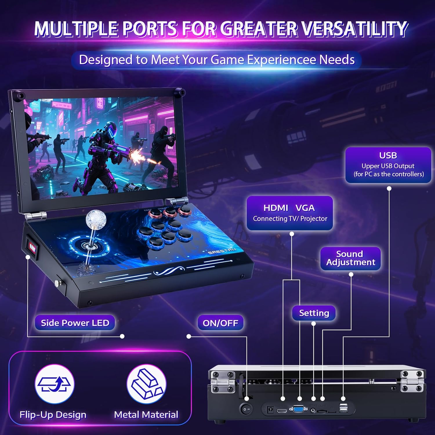 2026 Upgraded Portable Arcade Machine Pandora Box - 2D3D Retro Gaming Console, 8000mAh Battery, Includes Extra Gamepad, Plug & Play Console with Search/Hide/Save/Load/Pause Functions