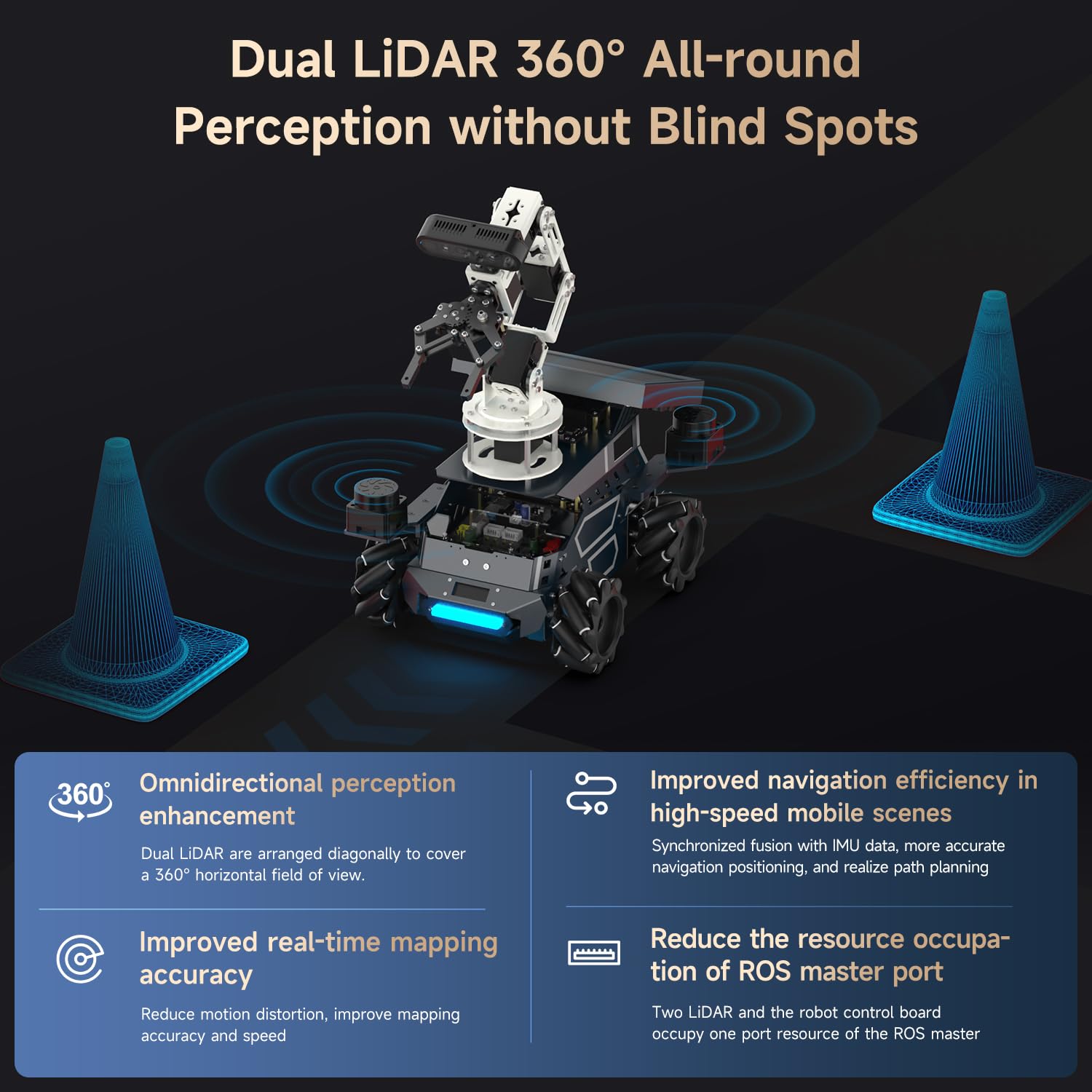 Yahboom ROS2 Robot Kit with Jetson Orin Nano 8GB Super Large AI Model with 6DOF Robotic Arm, 7-inch HD Display,AI Voice Interaction Module Provides AI Vision App Control