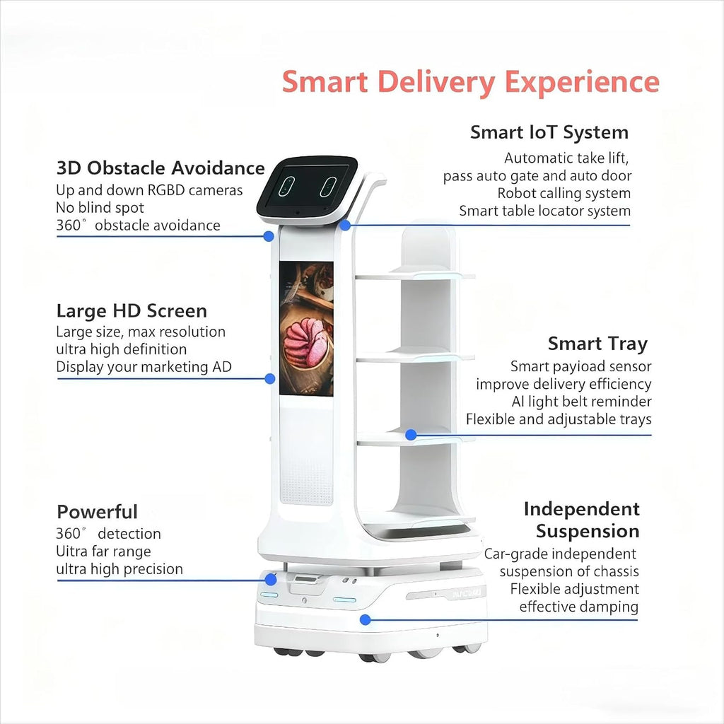 Autonomous Food Delivery Robot – Smart Restaurant Waiter, Large Capacity Tray, Indoor Navigation with Elevator Control, Automatic Obstacle Avoidance, Self-Charging, Contactless Commercial Meal Server