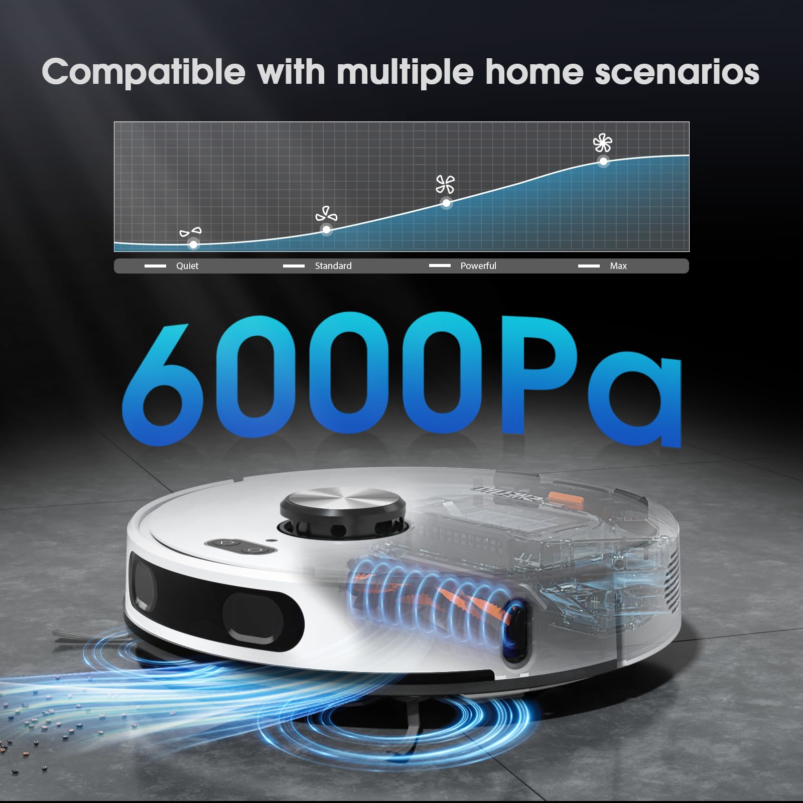 Robot Vacuum and Mop Combo, Mapping Robotic Vacuums Cleaner with 75 Days Self-Emptying, LiDAR Navigation Smart & Strong Suction, WiFi/App/Alexa/Voice Control, Quiet for Home Pet Hair Hard Floor Carpet