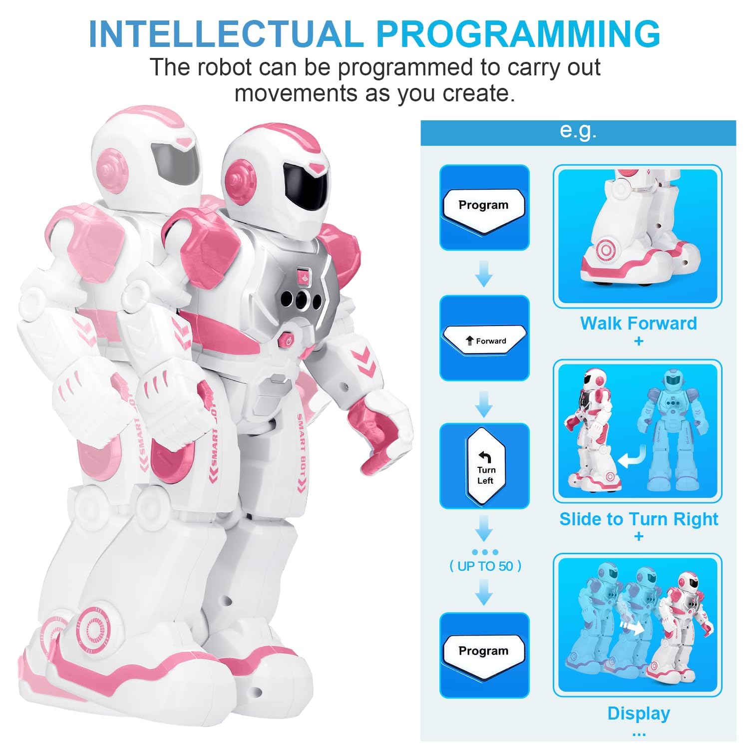 KingsDragon Robots Toy for Kids, RC Gesture Sensing Toy, Interactive Walking Singing Dancing Robot Birthday Presents for Boys Girls Age 6 7 8 9 Years Old