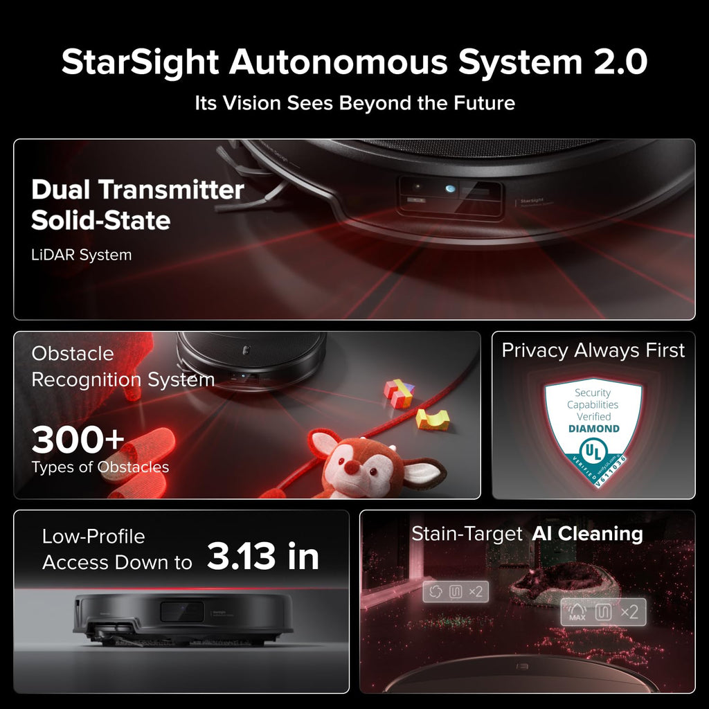 roborock Saros 20 Robot Vacuum and Mop, 36,000 Pa, 3.46 in Double-Layer Threshold, 3.14’’ Ultra Slim, Zero-Tangle, 212°F Hot Water Wash, AI Powered Smart Cleaning for Carpet, 300+ Obstacle Avoidance