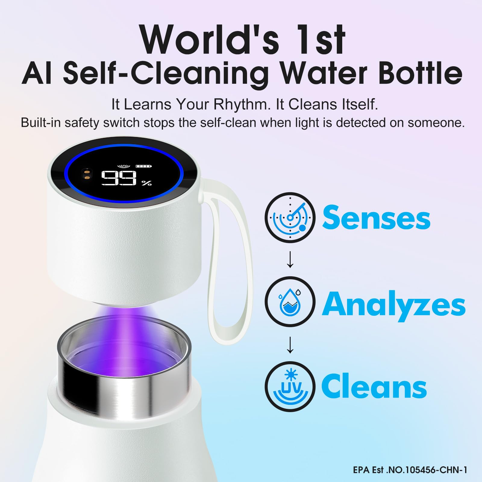 VSITOO 15oz Mini Smart Water Bottle，Self-Cleaning Insulated Bottle, Small Thermoses with AI, App & Touchscreen, Perfect Purse Water Bottle for Travel, Gym & Office, Pink