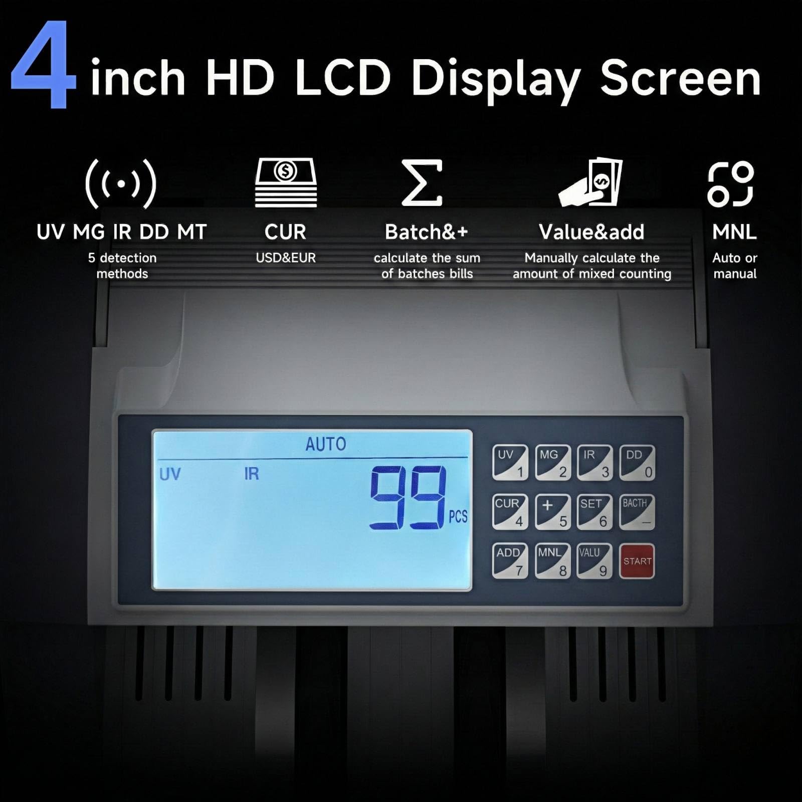 Money Counter Machine Pro 2.0 Dual-Motor, Dollar Euro MT/UV/MG/IR/DD/DBL/HLF/CHN，Cash Counter Machine with Value Add Batch Modes (LCD Display)