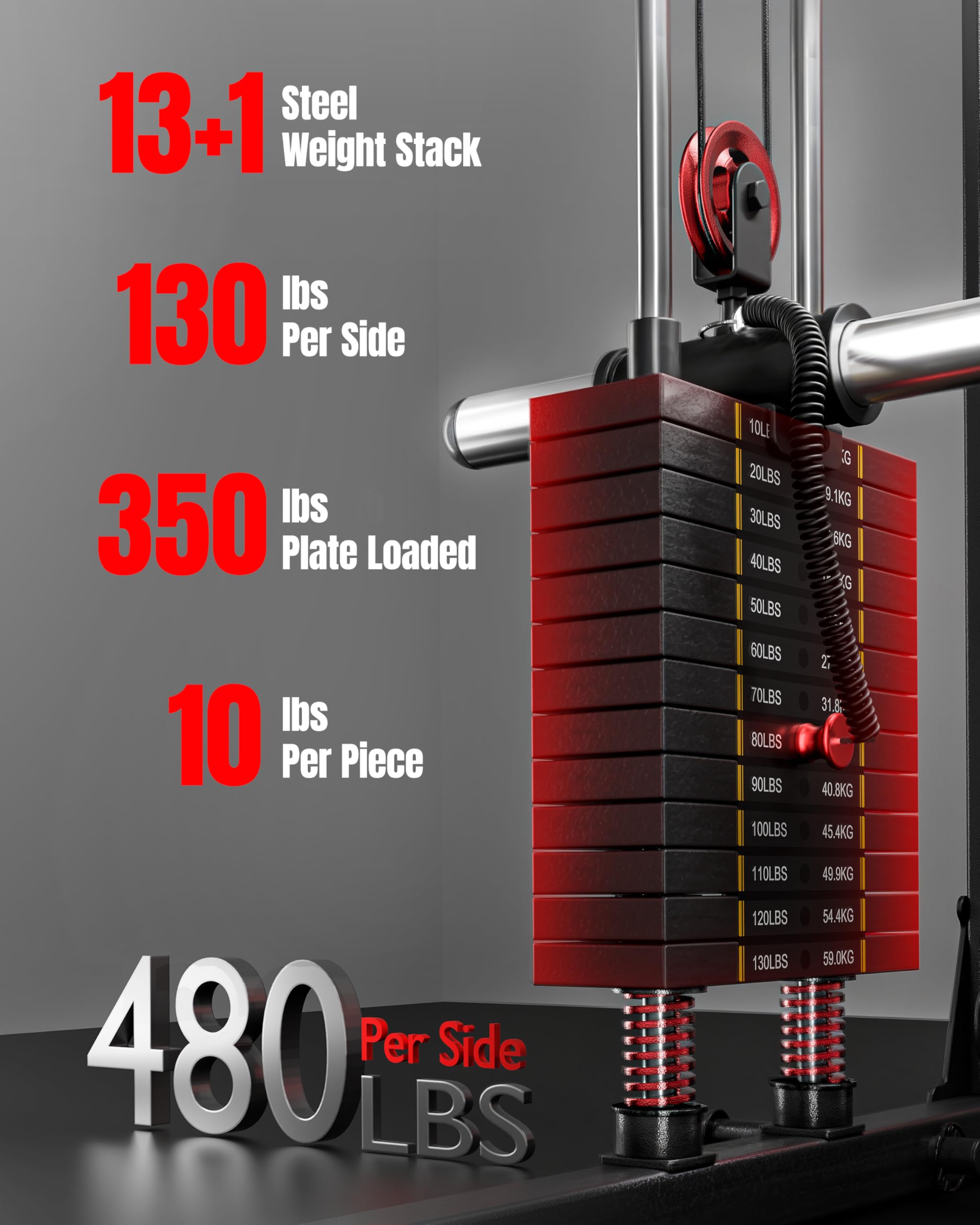 Mikolo M4 2.0 Smith Machine, All-in-One Home Gym Power Cage with LAT Pulldown & Cable Crossover, Squat Rack for Full Body Workouts