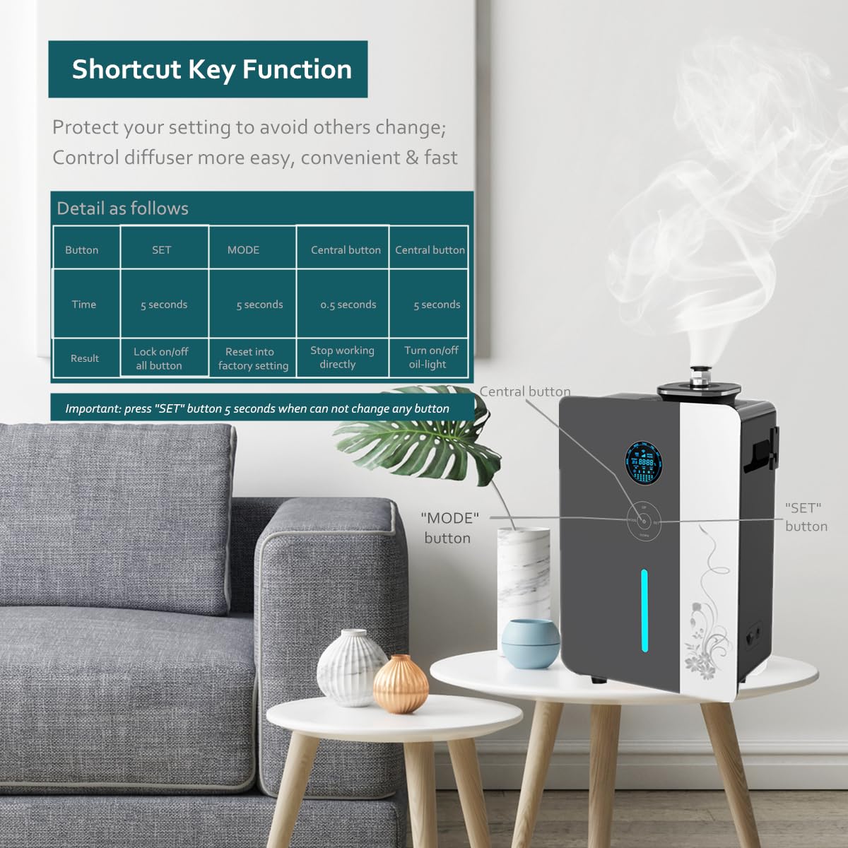 Kevinleo Scent Diffuser Machine – 7,500 Sq.Ft Waterless Cold-Air Technology, WiFi & App Control, HVAC Connect & Standalone, 800ml Essential Oil Diffuser for Office, Hotel, Home Gym, Commercial Use