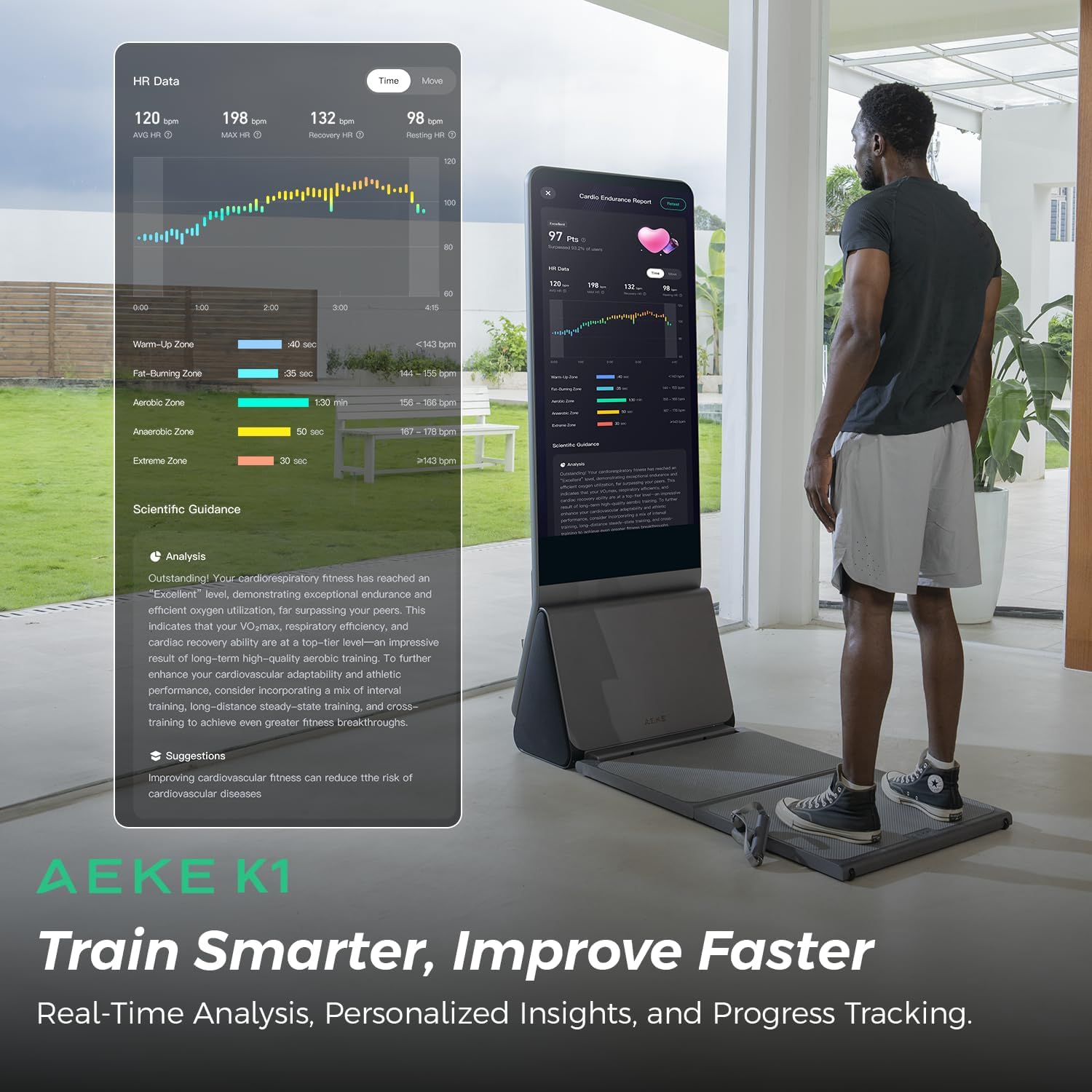 AEKE K1 Smart Home Gym System+Yoga Mat+Extender Belt+Workout Towel