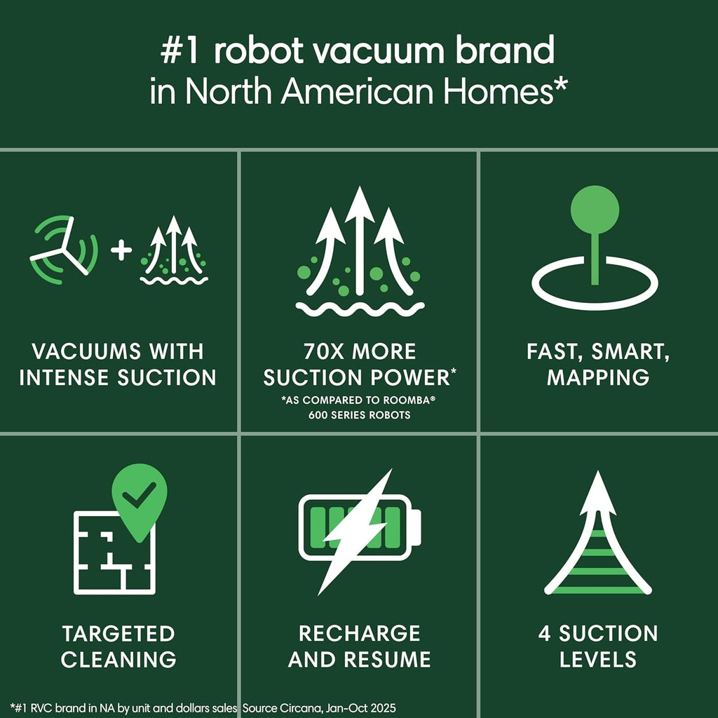 iRobot Roomba 105X Robot Vacuum, Smart LiDAR Mapping, 70X Power‑Lifting Suction, Custom Room Cleaning, App & Voice Control, Auto Recharge, Great for Homes with Pets & Kids