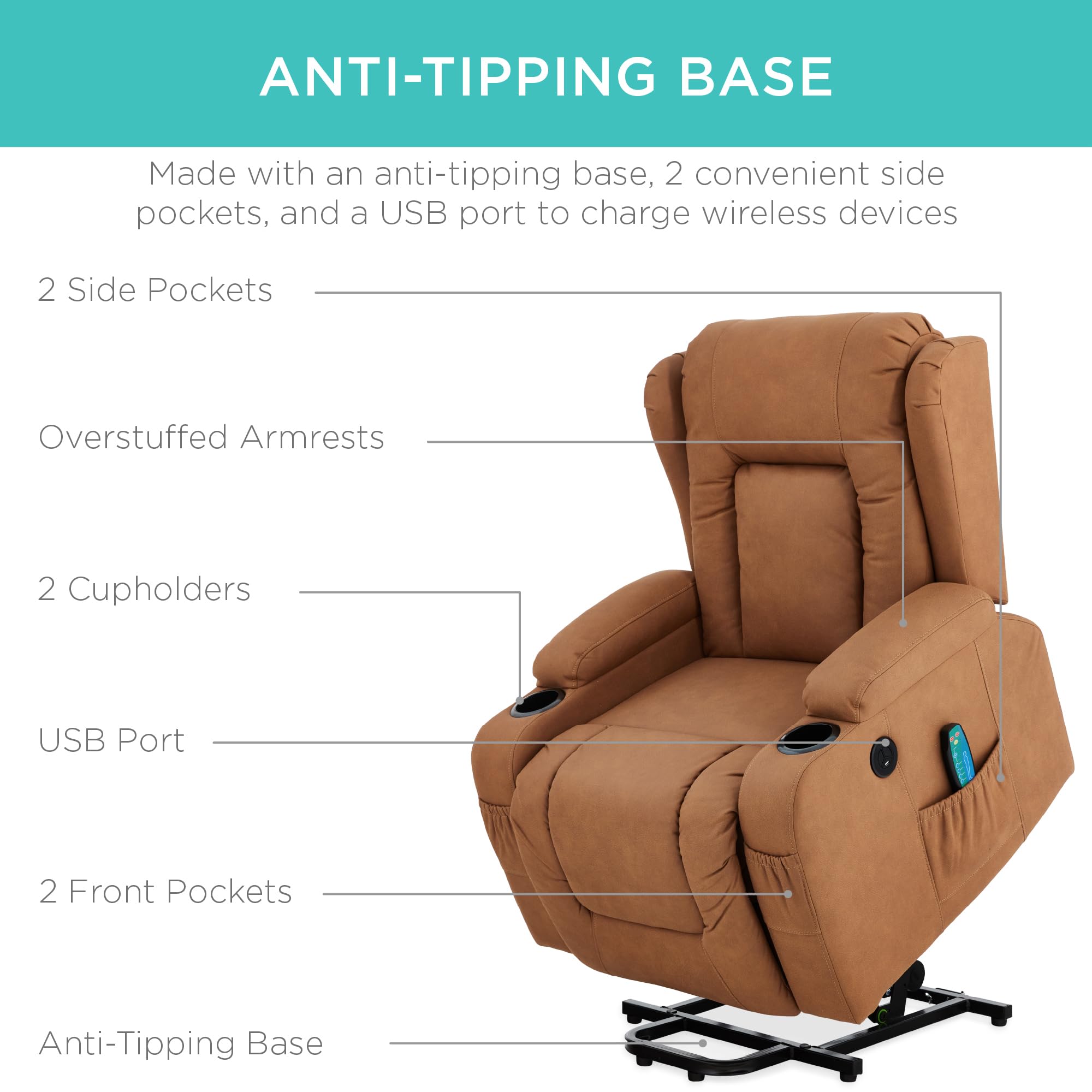 Best Choice Products PU Leather Electric Power Lift Chair, Recliner Massage Chair, Adjustable Furniture for Back, Legs w/ 3 Positions, USB Port, Heat, Cupholders, Easy-to-Reach Side Button - Olive