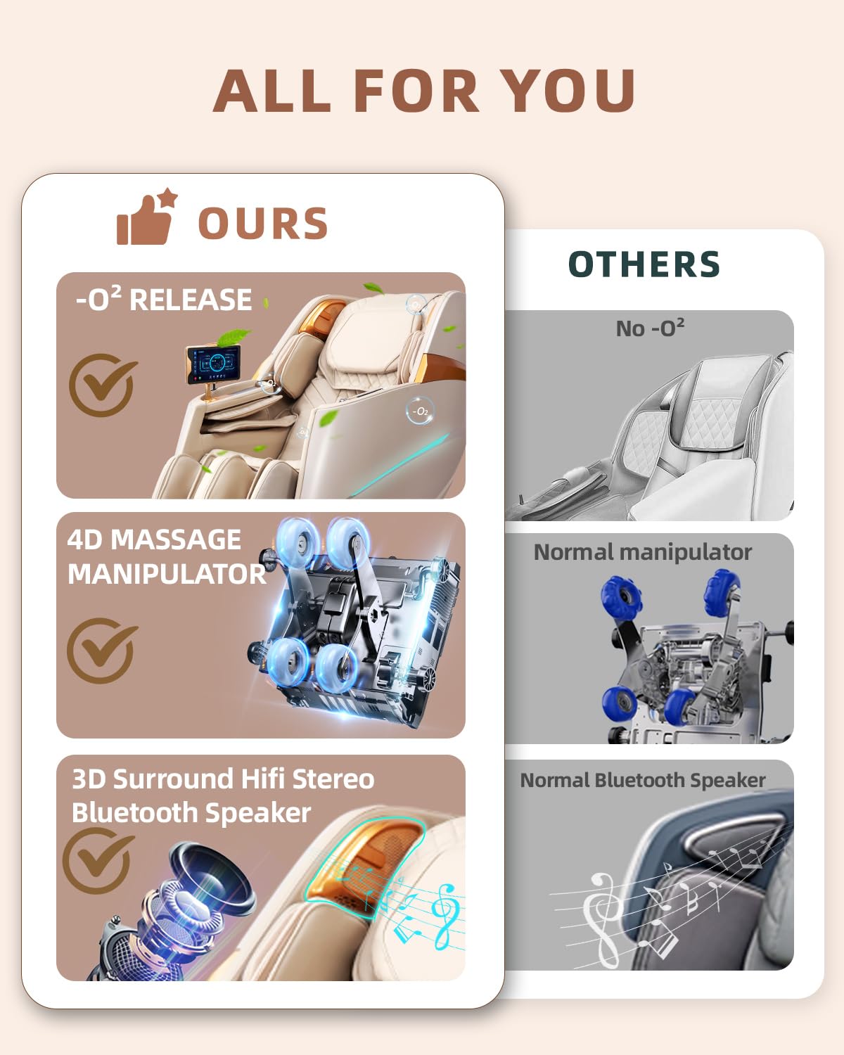 4D Full Body Massage Chair with Flexible 166° Track, Reading Light, 18 Massage Modes, 11 Techniques, 36 Airbags, Zero Gravity Recliner with Yoga Stretch and Foot Massage Beige