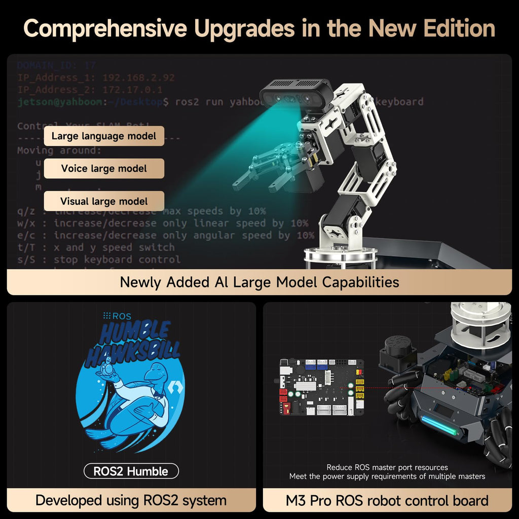 Yahboom ROS2 Robot Kit with Jetson Orin Nano 8GB Super Large AI Model with 6DOF Robotic Arm, 7-inch HD Display,AI Voice Interaction Module Provides AI Vision App Control