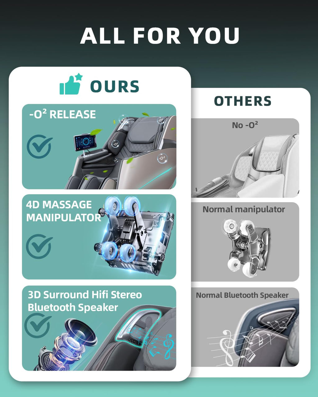 4D Full Body Massage Chair with Flexible 166° Track, Reading Light, 18 Massage Modes, 11 Techniques, 36 Airbags, Zero Gravity Recliner with Yoga Stretch and Foot Massage Beige