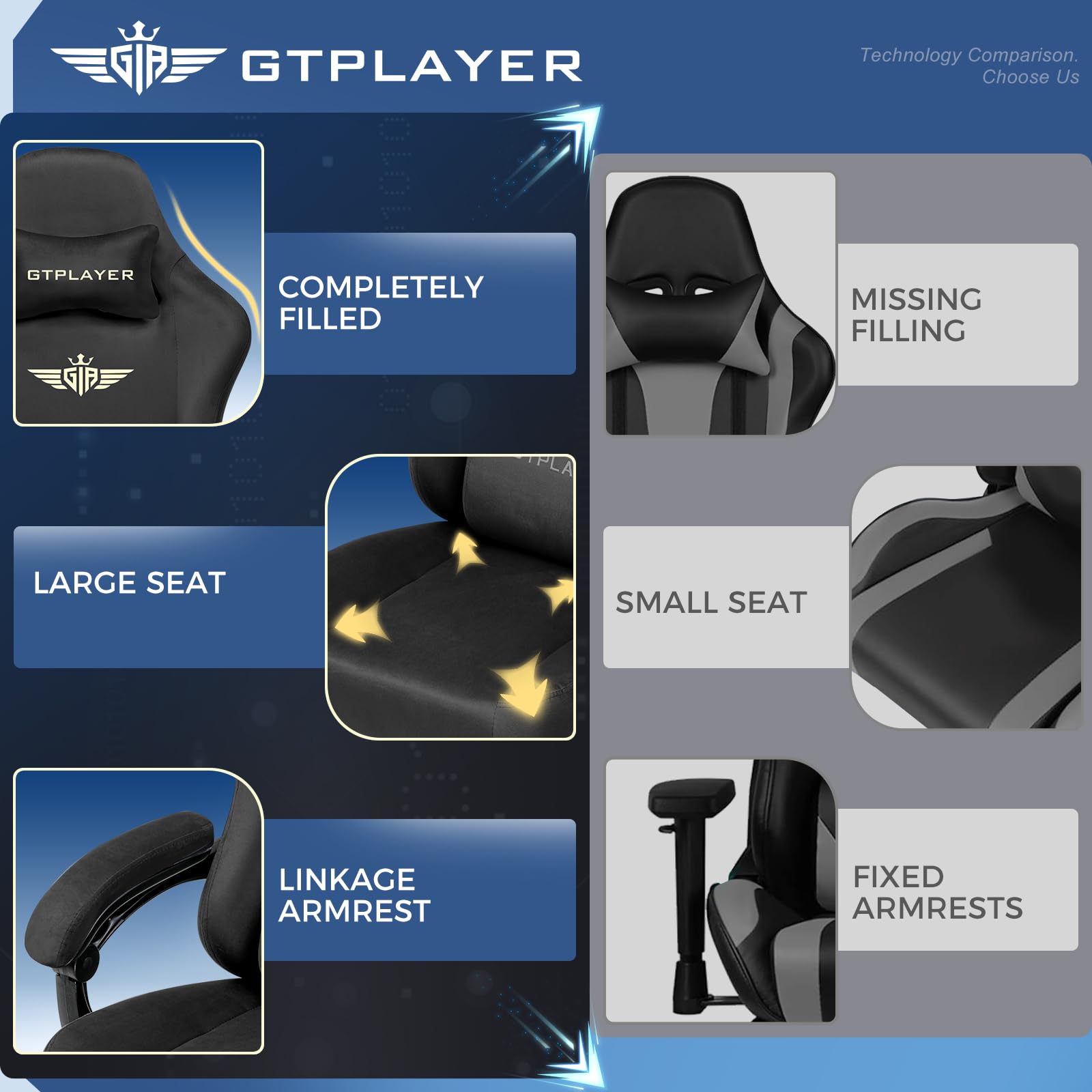 GTPLAYER Gaming Chair with Pocket Spring Cushion, Big and Tall Gamings Chairs 350LBS High Back Computer Chair with Footrest for Adults Lumbar Support Swivel Game Chair for Office,Leather Black-Massage
