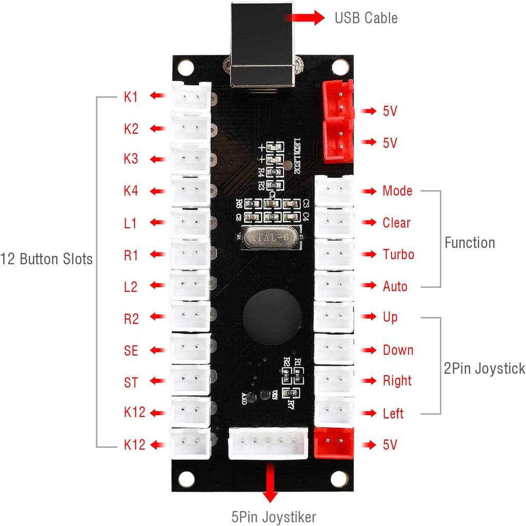 1-Player PC Joystick DIY Kit Arcade Joystick DIY Parts,1x Zero Delay USB Encoder + 1x Joystick + 10x Arcade Button for MAME, Raspberry Pi RetroPie DIY, Classic Arcade DIY for Kids - Black