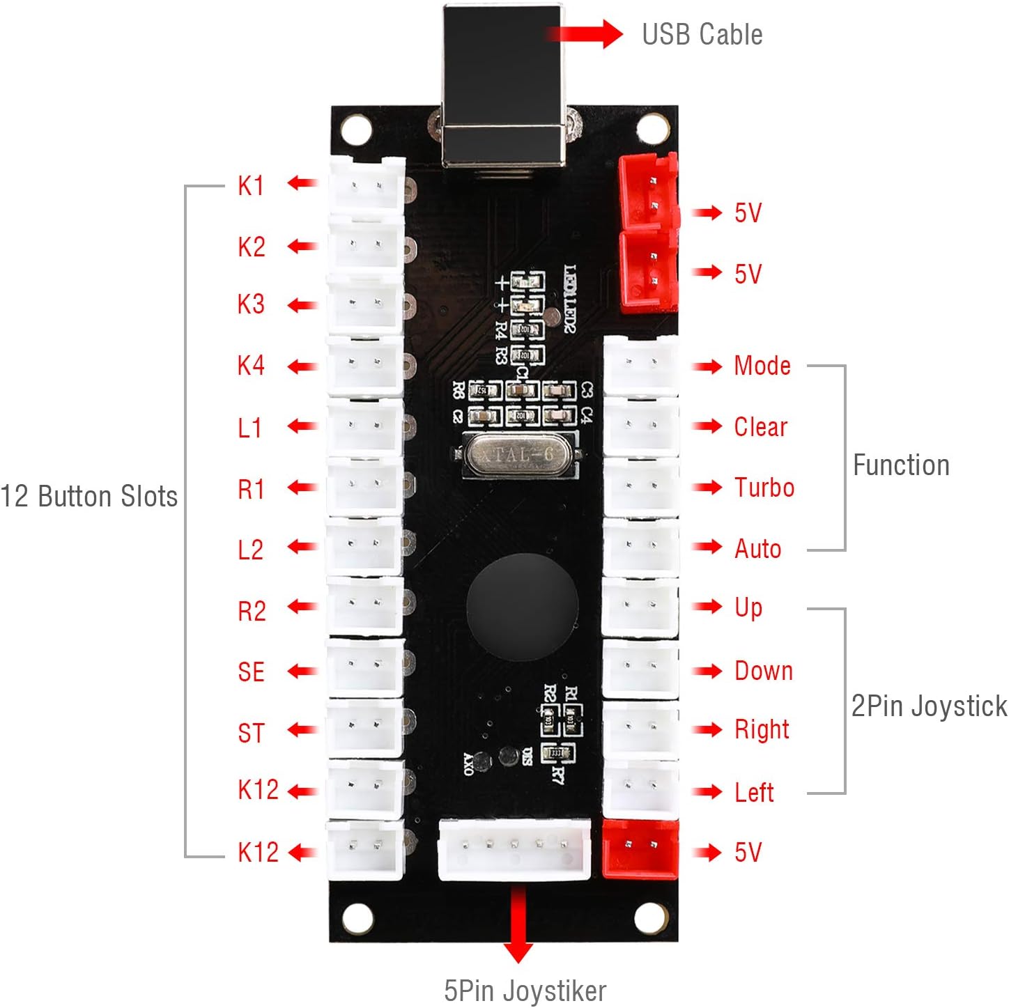 1-Player PC Joystick DIY Kit Arcade Joystick DIY Parts,1x Zero Delay USB Encoder + 1x Joystick + 10x Arcade Button for MAME, Raspberry Pi RetroPie DIY, Classic Arcade DIY for Kids - Black