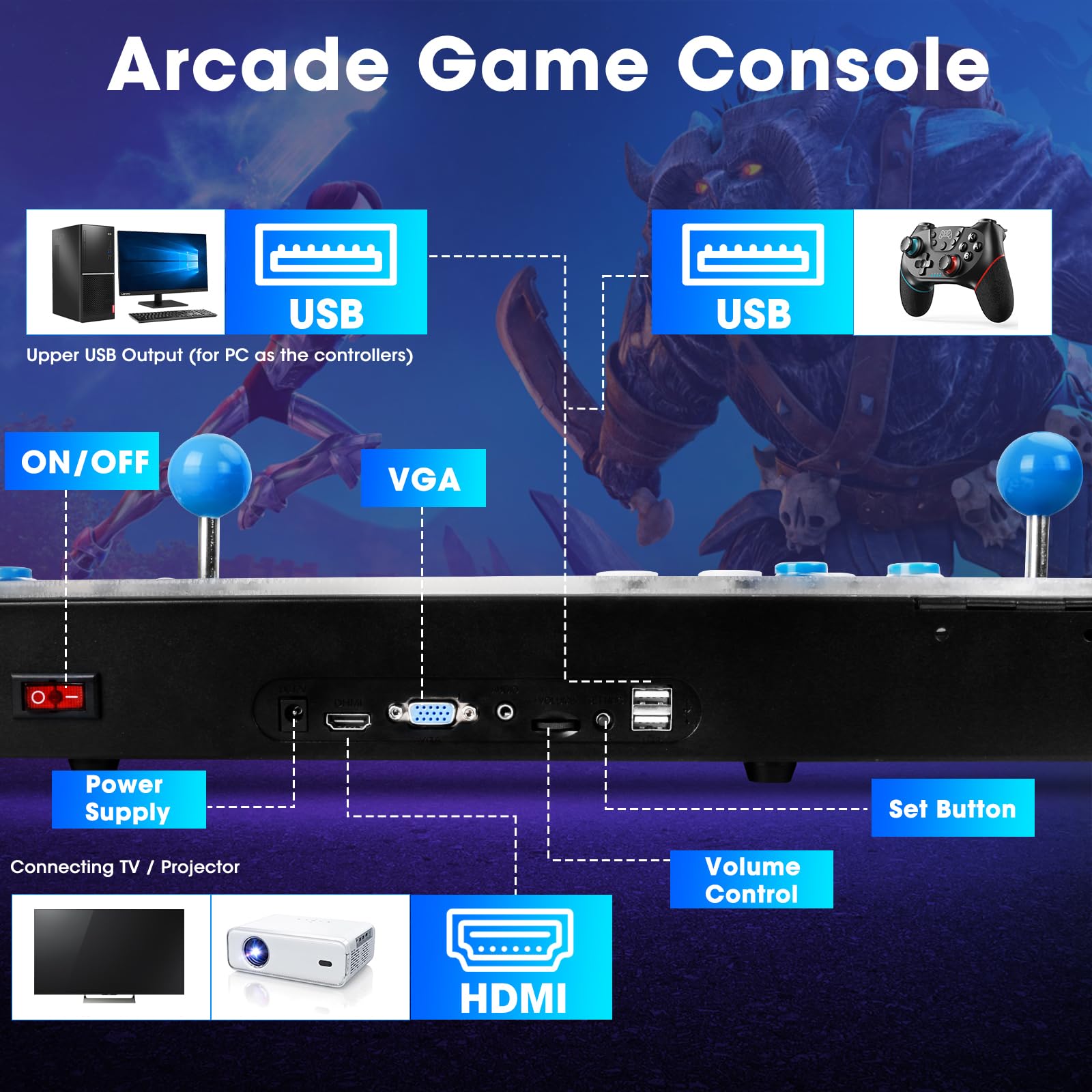 32000 in 1 Pandoras Box,Retro Arcade Game Console with Two Separate Host for PC & Projector & TV,3D Games,1-4 Players, Favorite List Game Category Save/Search/Hide/Pause