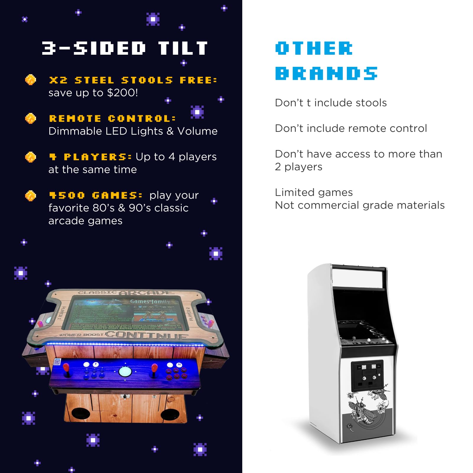 Creative Arcades Full Size Commercial Grade Cocktail Arcade Machine w/Lifting Screen | Trackball | Three-Sided | 4 Sanwa Joysticks | 2 Stools (4500 Games & 32" Screen & Woodgrain Edition)