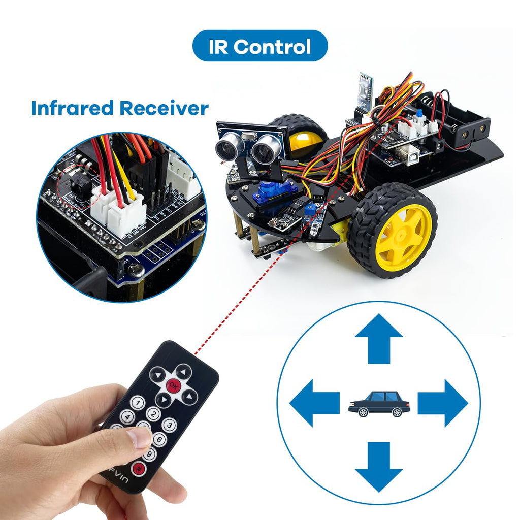 LAFVIN 2WD Smart Robot Car Kit with R3 Board, Ultrasonic Sensor, L298N Motor Driver, IR Remote Control, Obstacle Avoidance STEM Educational DIY Kit for Beginners