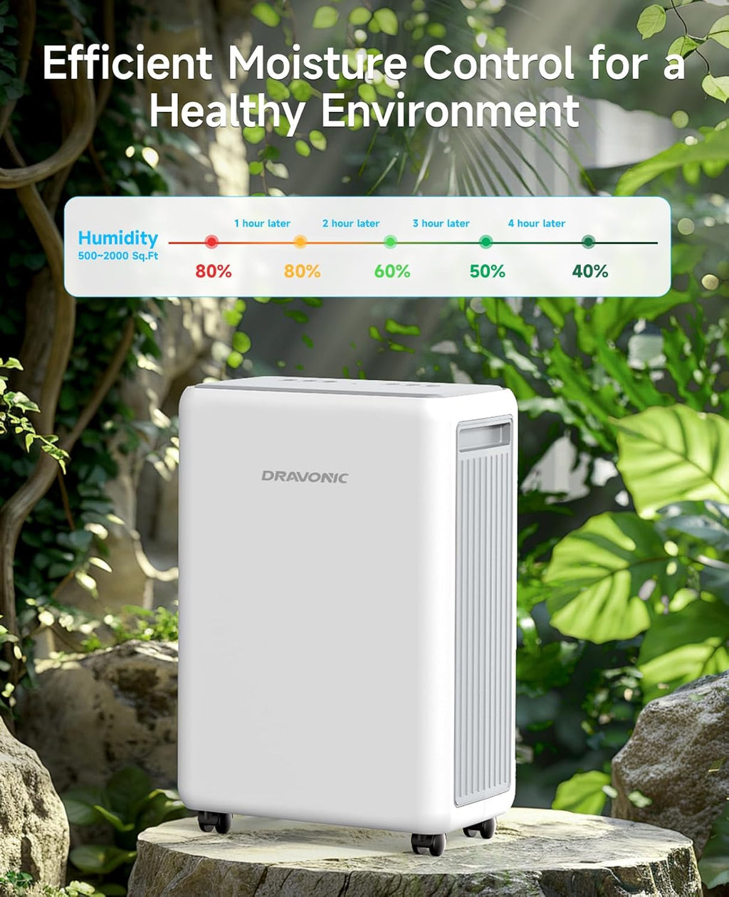 30 Pints Dehumidifier for Basement, 2000 Sq. Ft Dehumidifiers for Home with Drain Hose, Quiet Smart Humidity Control for Bedroom Bathroom with Auto Shut Off, 24H Timer