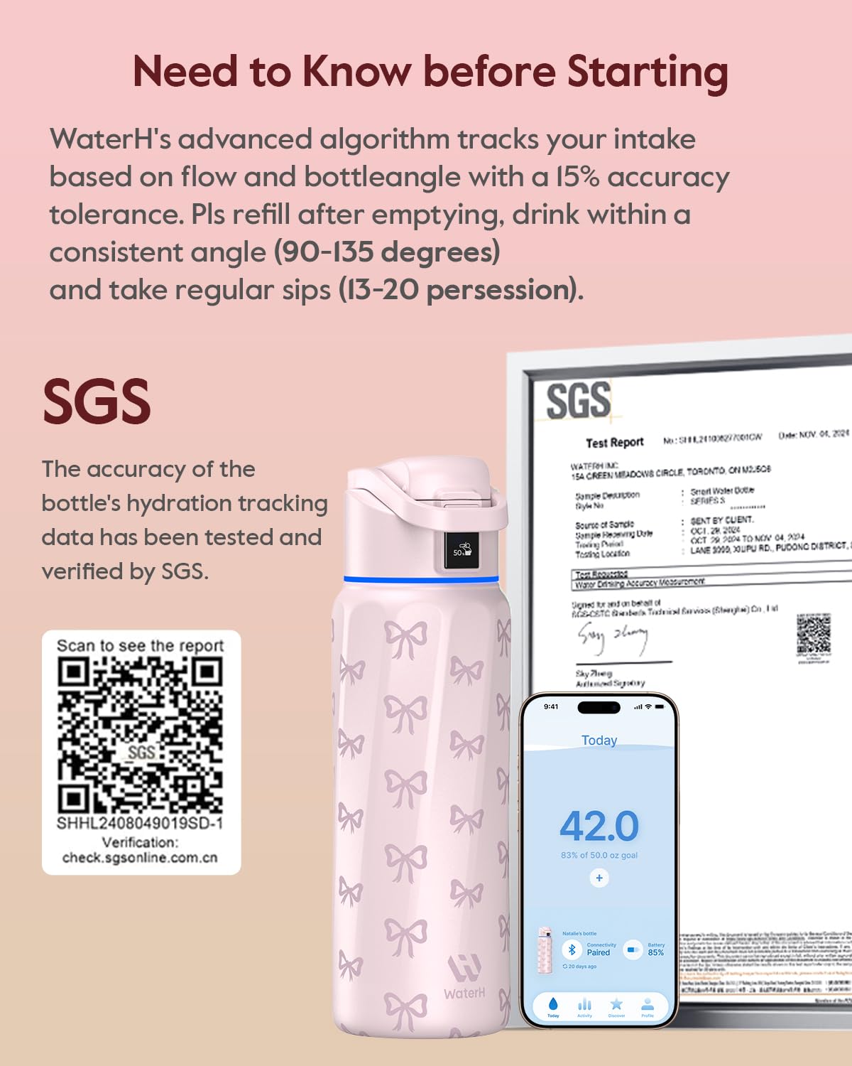 BOOST Smart Water Bottle that Reminds You to Drink, 24oz BPA-Free Stainless Steel Vacuum Insulated, Wide Mouth Water Tracker Bottle with APP for School, Gym, Office, Ideal for Father's Day