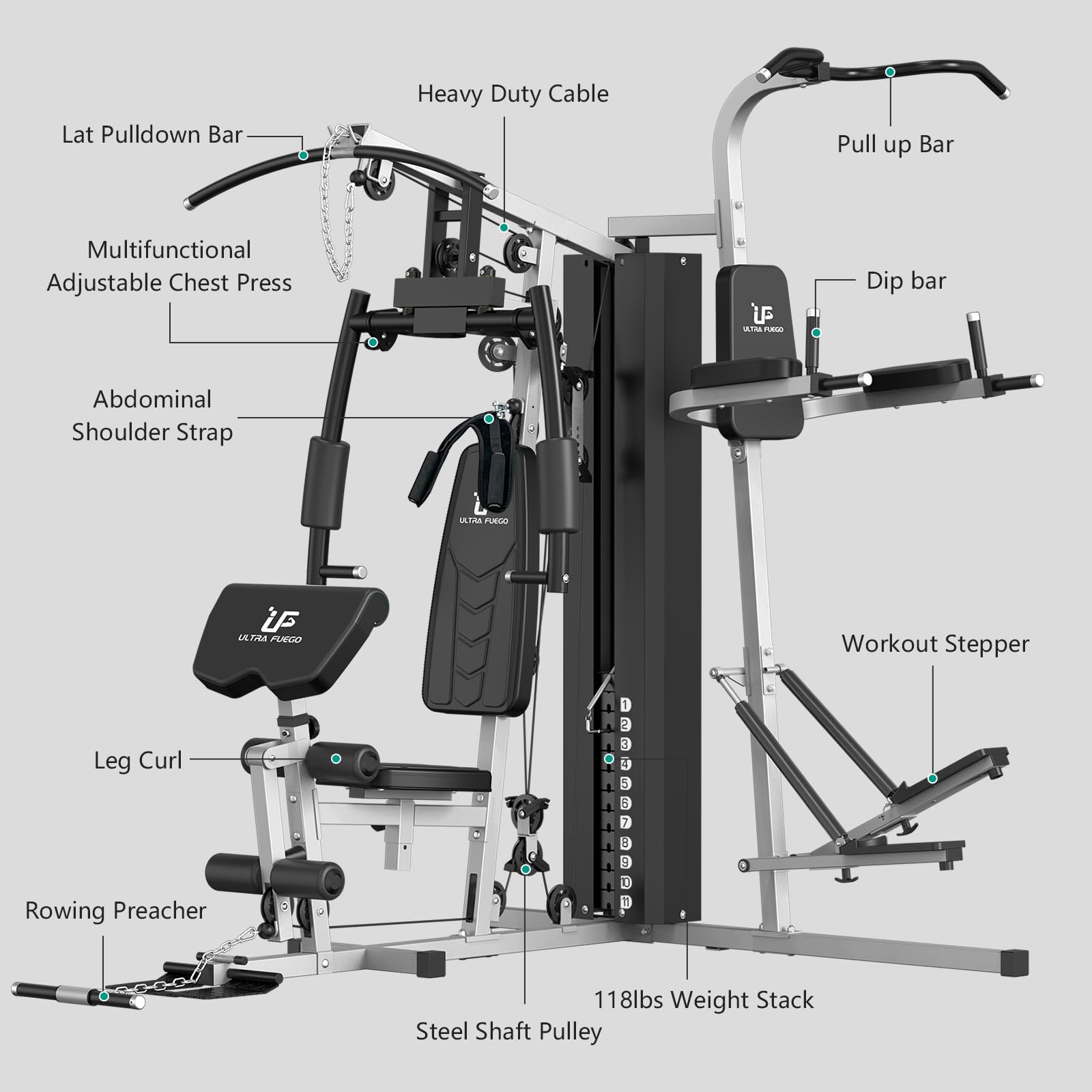 ULTRA FUEGO Multifunctional Home Gym Equipment Workout Station with Pulley System, Arm, and Leg Developer for Full Body Training