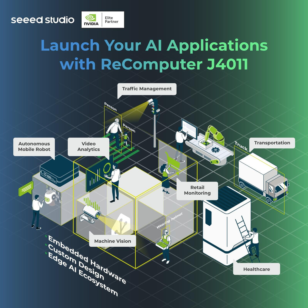 reComputer Super J4012 - Advanced Edge AI Computer with NVIDIA Jetson Orin NX 16GB