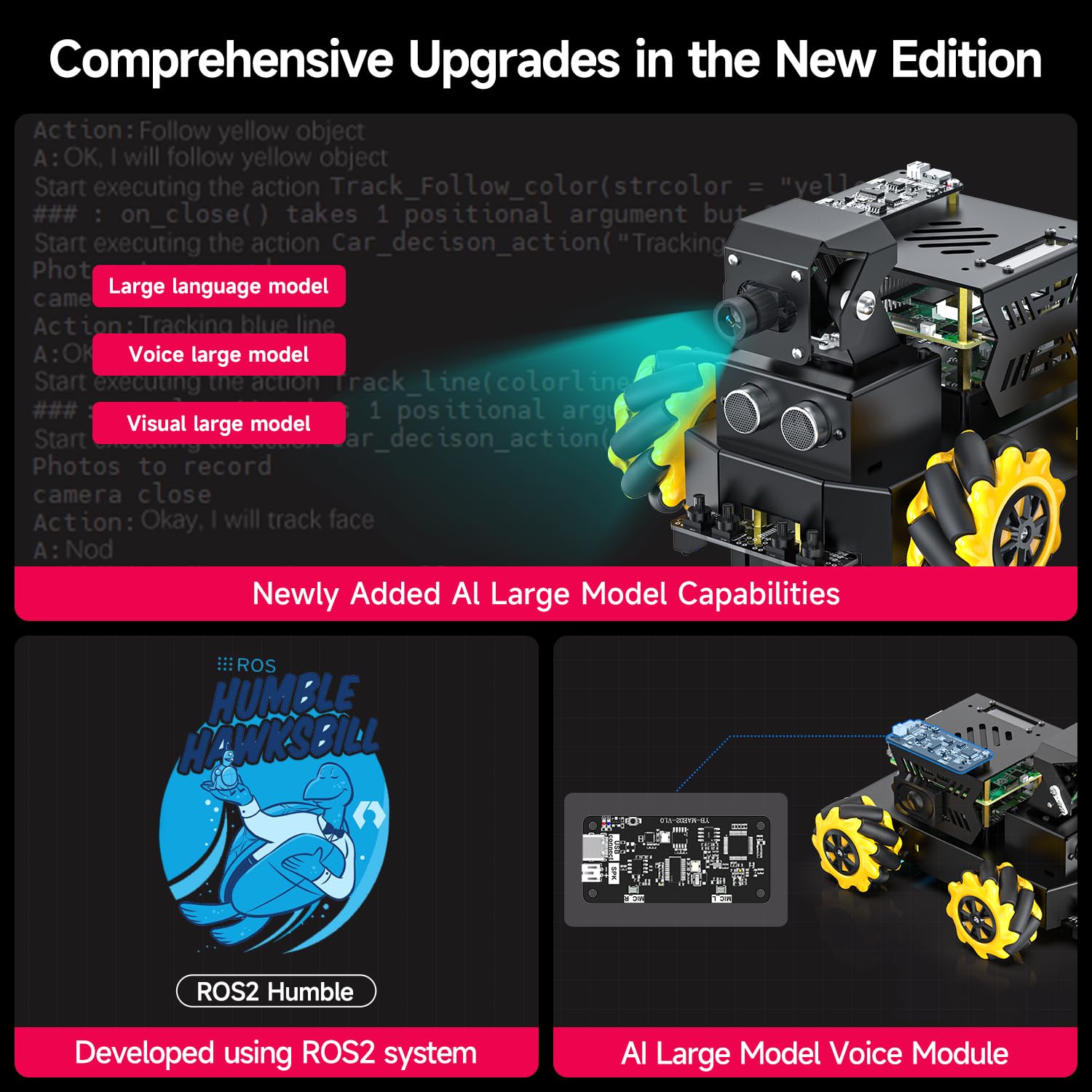 Yahboom Raspberry Pi 5 ROS2 Robot Car 360°Movement, AI Vision & Tracking, Integrated Multimodal Large AI Model OpenRouter, AI Voice Interaction (Superior Without RPi5)