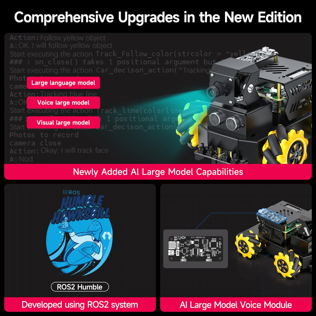 Yahboom Raspberry Pi 5 ROS2 Robot Car 360°Movement, AI Vision & Tracking, Integrated Multimodal Large AI Model OpenRouter, AI Voice Interaction (Superior Without RPi5)