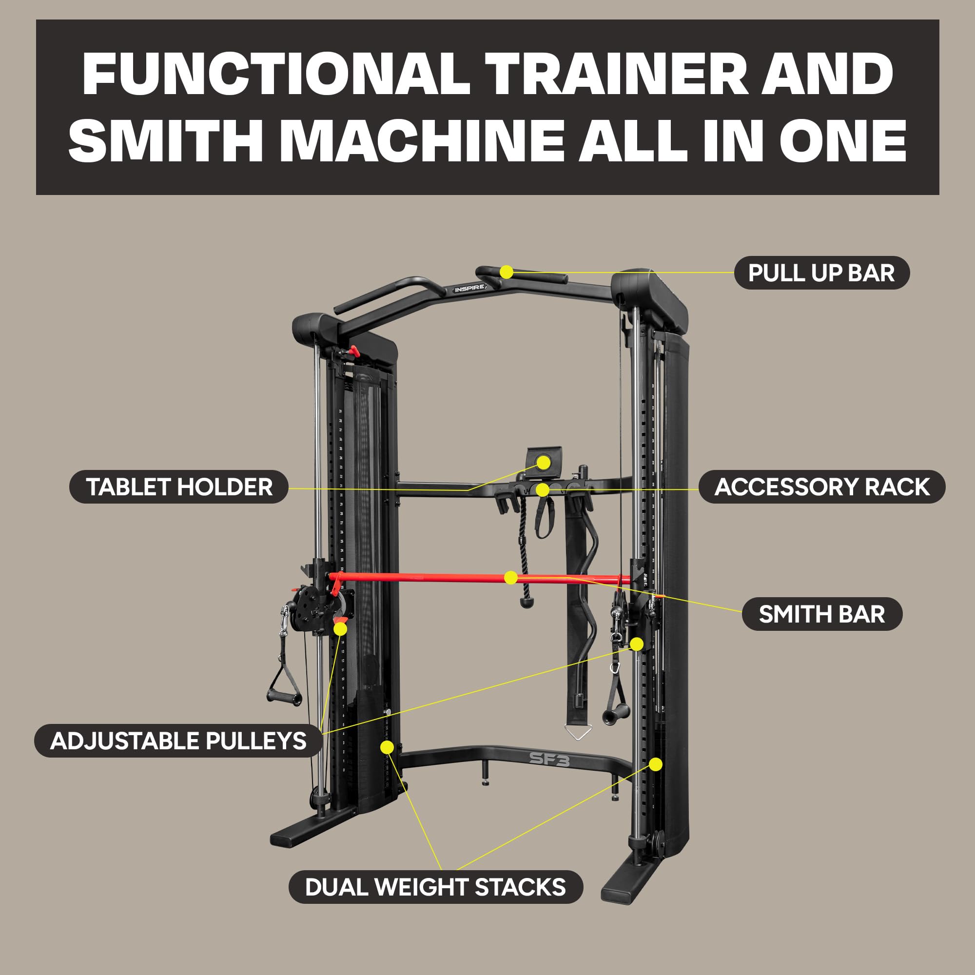 Inspire Fitness FTX Functional Trainer - Compact at Home Workout Machine with Accessories - Space Saving Design - Home Gym Cable Machine and Two 165 lb Weight Stacks