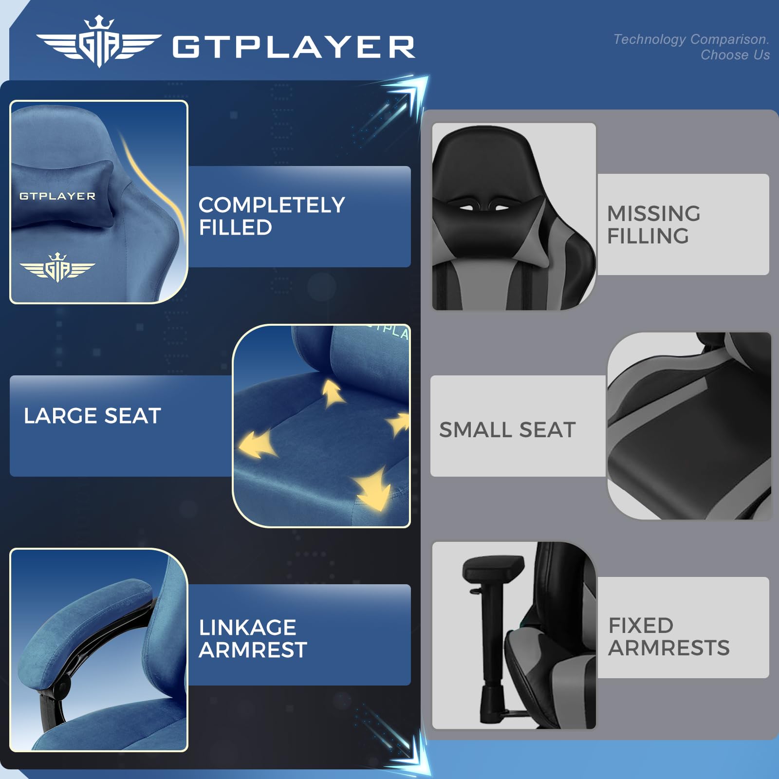 GTPLAYER Gaming Chair with Pocket Spring Cushion, Big and Tall Gamings Chairs 350LBS High Back Computer Chair with Footrest for Adults Lumbar Support Swivel Game Chair for Office,Leather Black-Massage