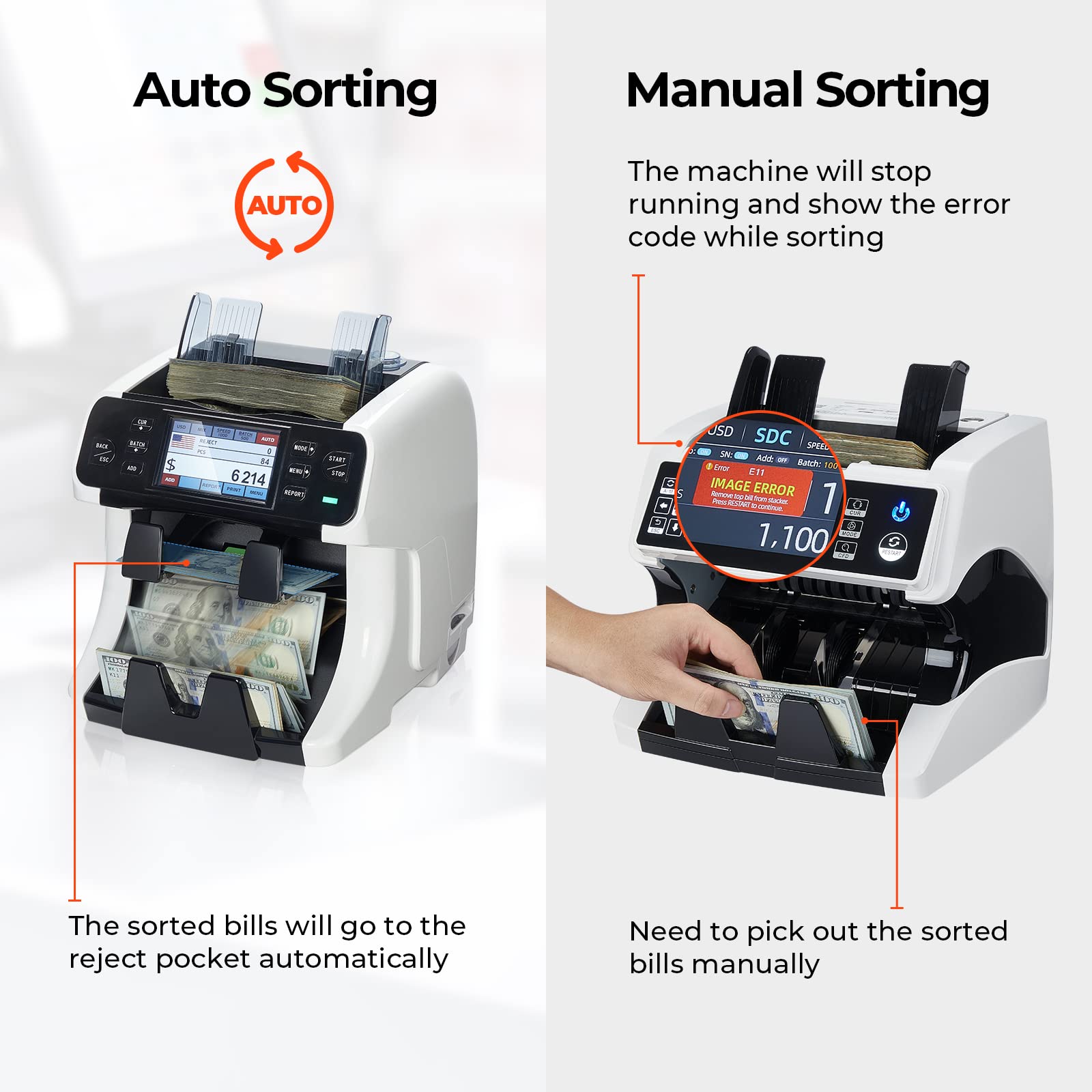 MUNBYN 2-Pocket Money Counter Machine Mixed Denomination, Money Sorter, Built-in Printer, Sort on DENOM/FACE/ORI, Value Counting, 2 CIS/UV/MG/IR Counterfeit Detection, Touch Screen, 2Y Protection