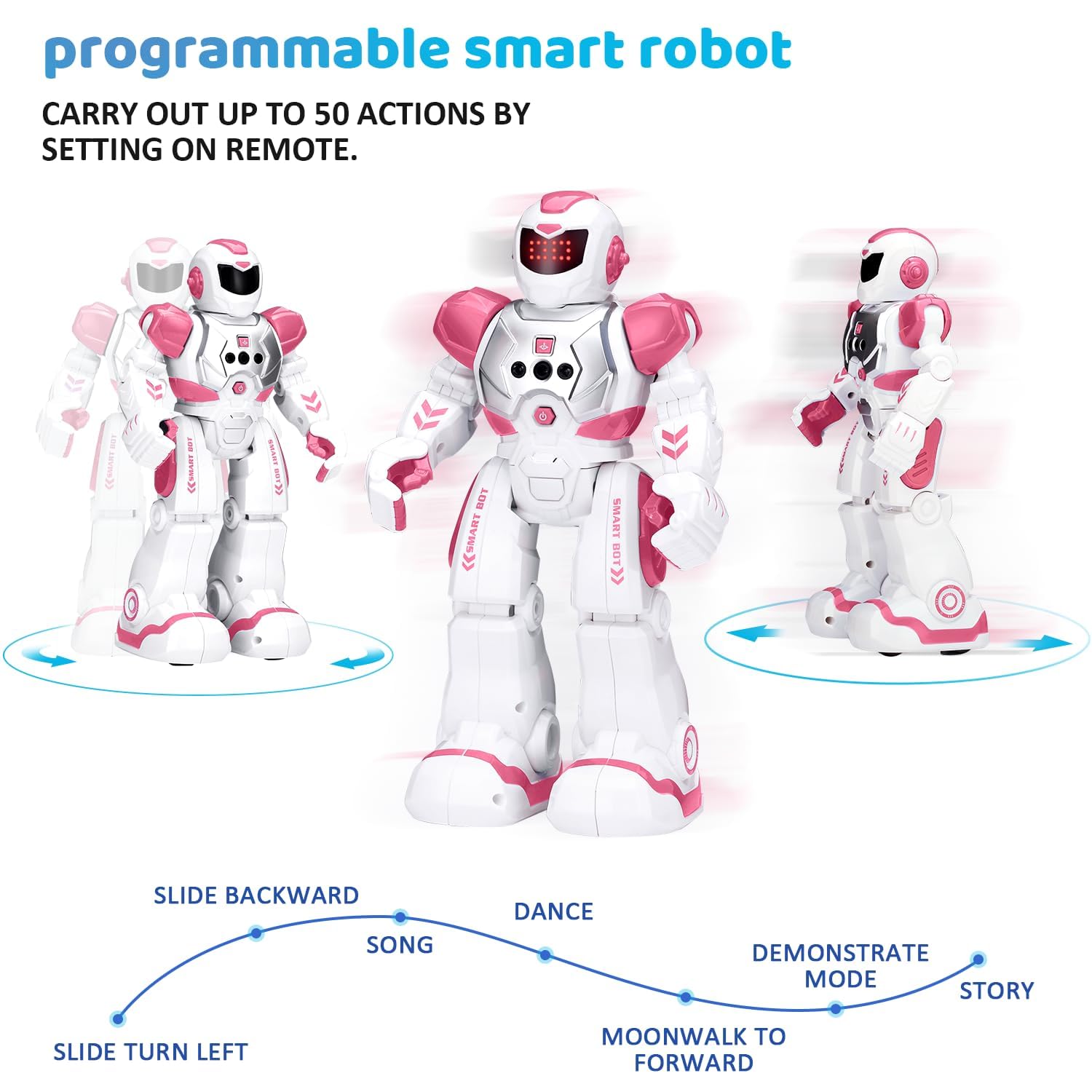 KingsDragon Robots Toy for Kids, RC Gesture Sensing Toy, Interactive Walking Singing Dancing Robot Birthday Presents for Boys Girls Age 6 7 8 9 Years Old