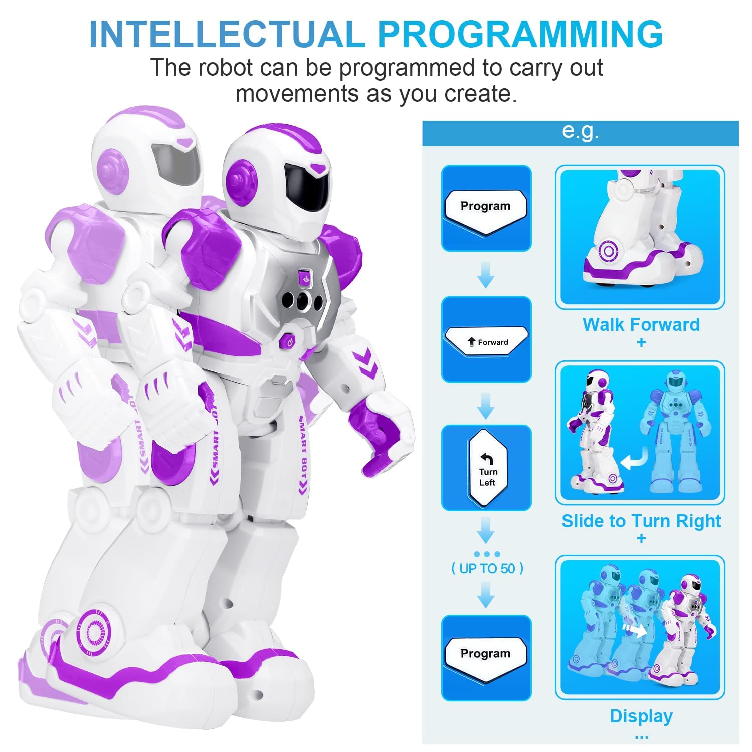 KingsDragon Robots Toy for Kids, RC Gesture Sensing Toy, Interactive Walking Singing Dancing Robot Birthday Presents for Boys Girls Age 6 7 8 9 Years Old