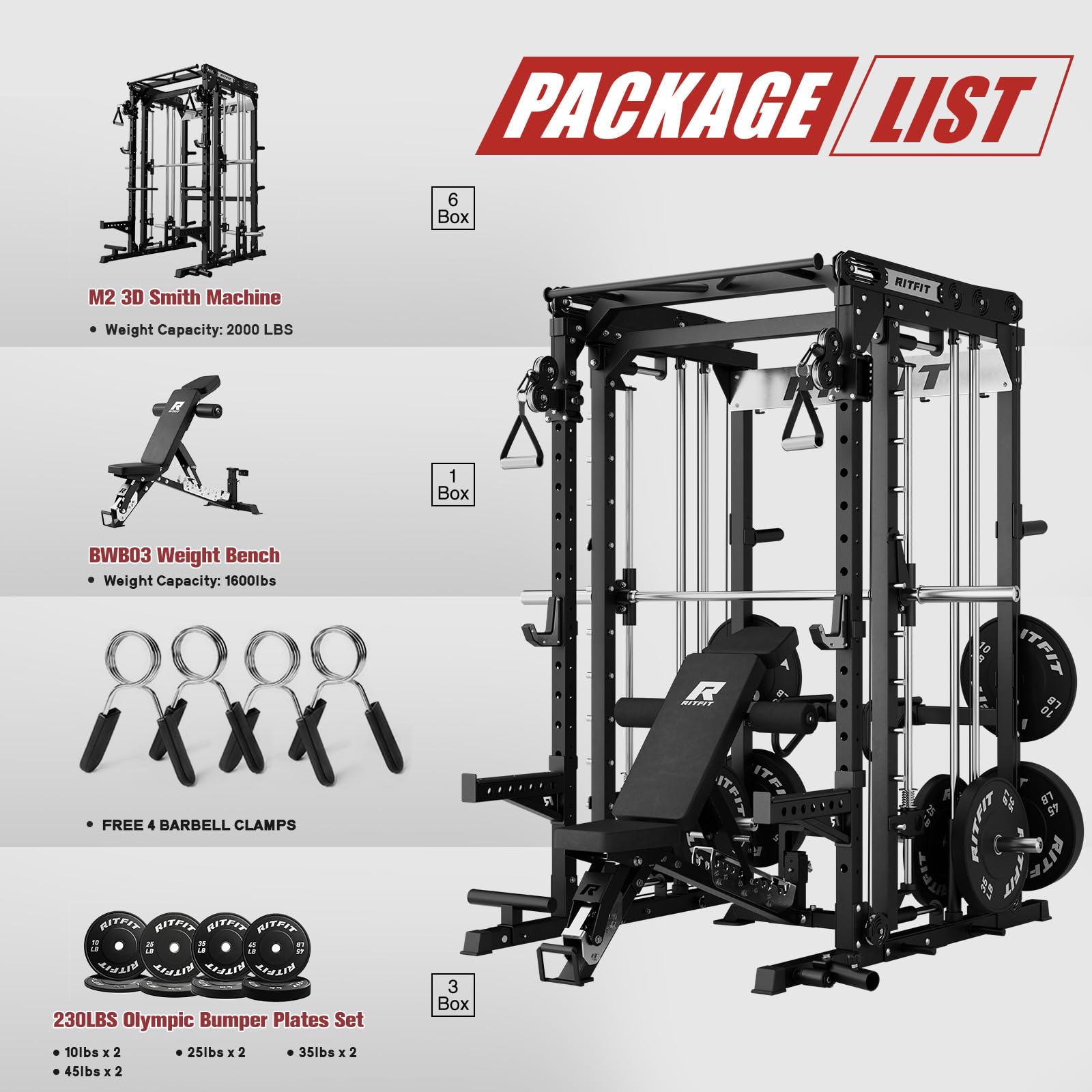 RitFit M2 3D Smith Machine & 286.6LB Built-in Weight Stack with Cable Crossover System, All in One Functional Trainer & Power Cage, 16 Adjustment Holes, 6 Storage Pegs for Full-Body Home Gym