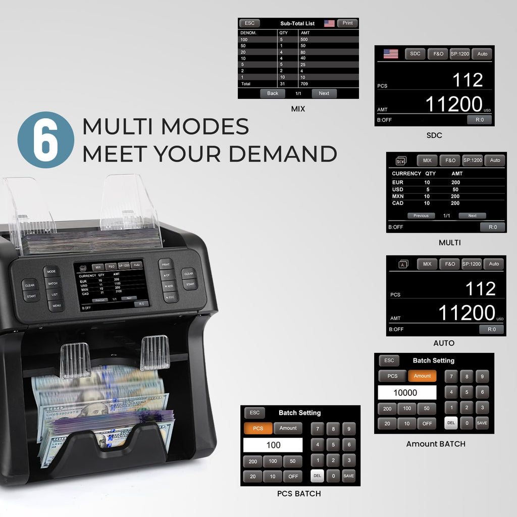 NUCOUN Mixed Denomination Money Counter Machine,Mixed Value Bill Counter and Sorter,with Reject Pocket,Multi Currency Note Counter,Counterfeit Detection 2 CIS/UV/MG/IR,4 inch Touch Screen,SN Record