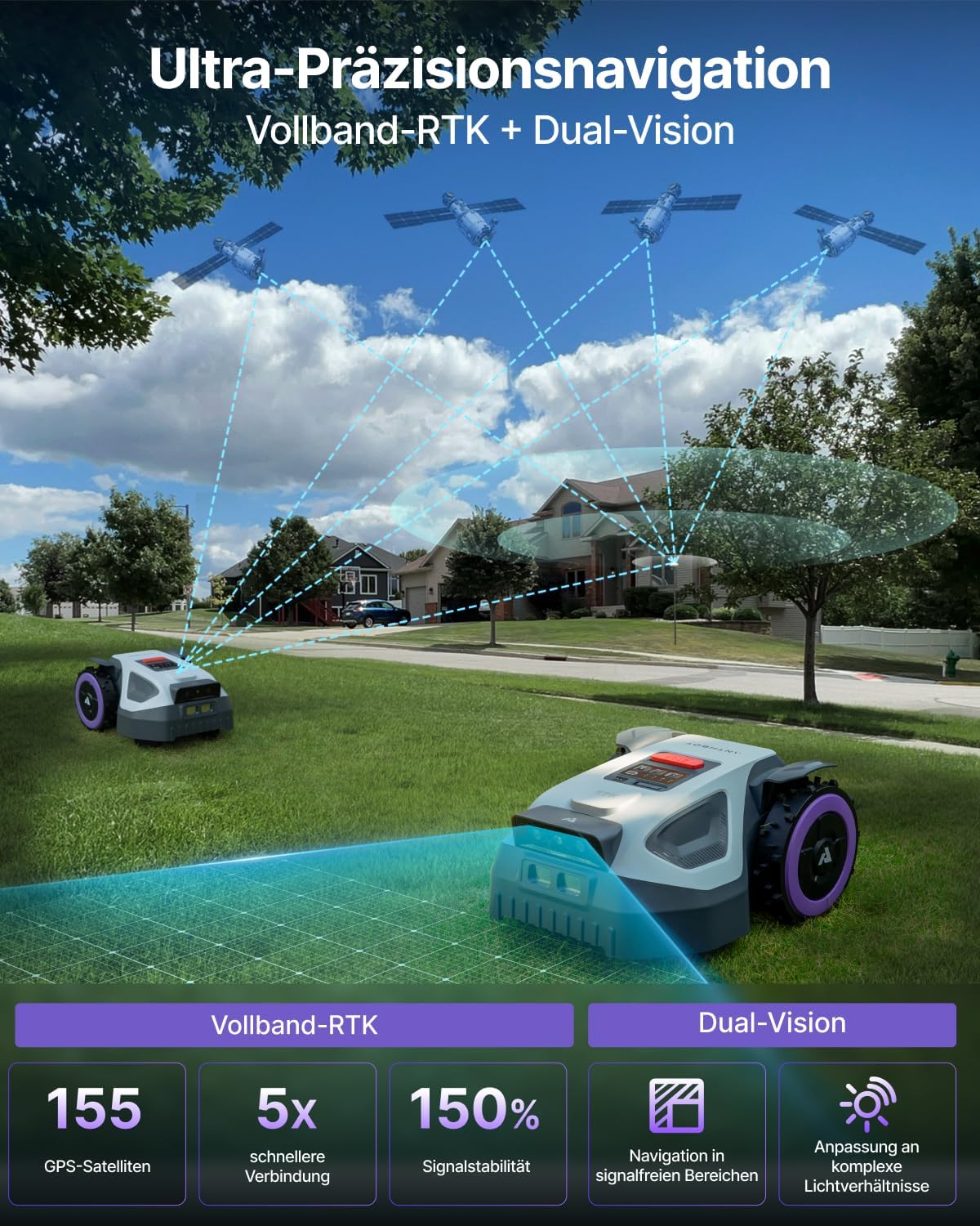 ANTHBOT M5 Robot Lawn Mower Perimeter Wire Free 1/8 Acre Dual RTK+Dual Vision Robotic Lawnmower, AI-Assisted Mapping, Virtual Boundary, APP Control, 58dB(A) Quiet, Multi-Zone Management