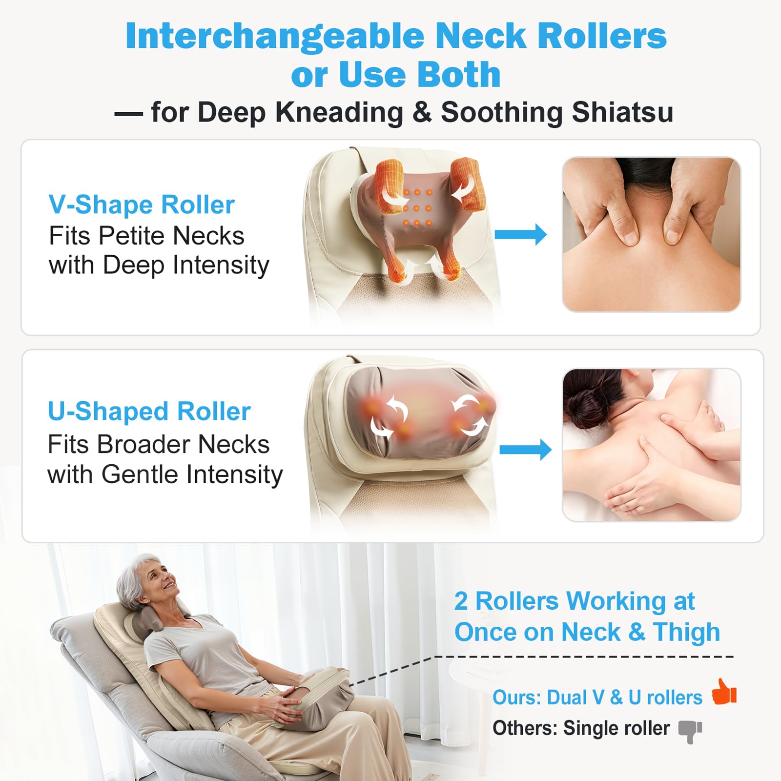Shiatsu Neck Back Massage Cushion with Heat - 4D Kneading Massager w/Vibration, Dual-Neck Design, Adjustable Intensity/Height, Ease Muscle Tightness from Long Sitting, for Office, Home, Blue