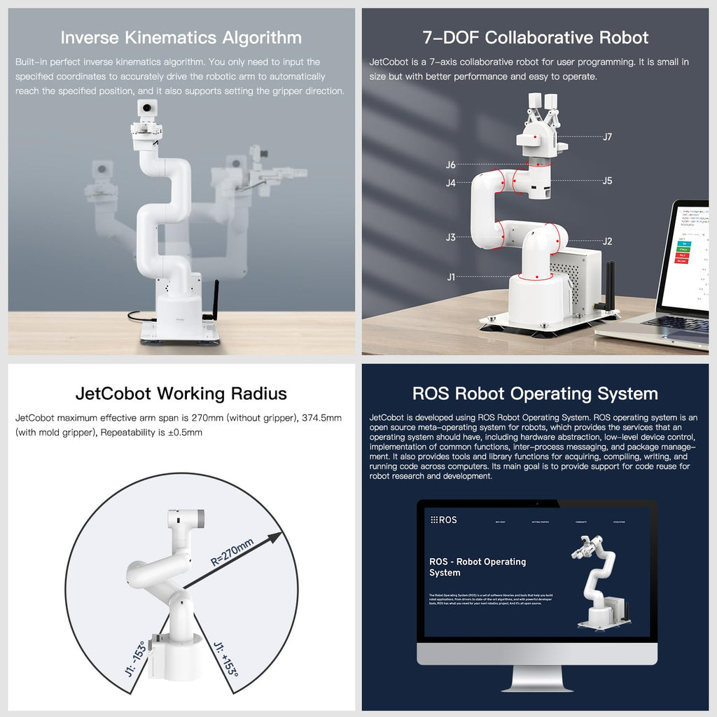 Yahboom Jetson Orin Nano Super 8GB 67Tops Robotic Arm MyCobot280 7DOF Collaborative Robot Desktop Educational Robotic Arm Python with Adaptive Gripper