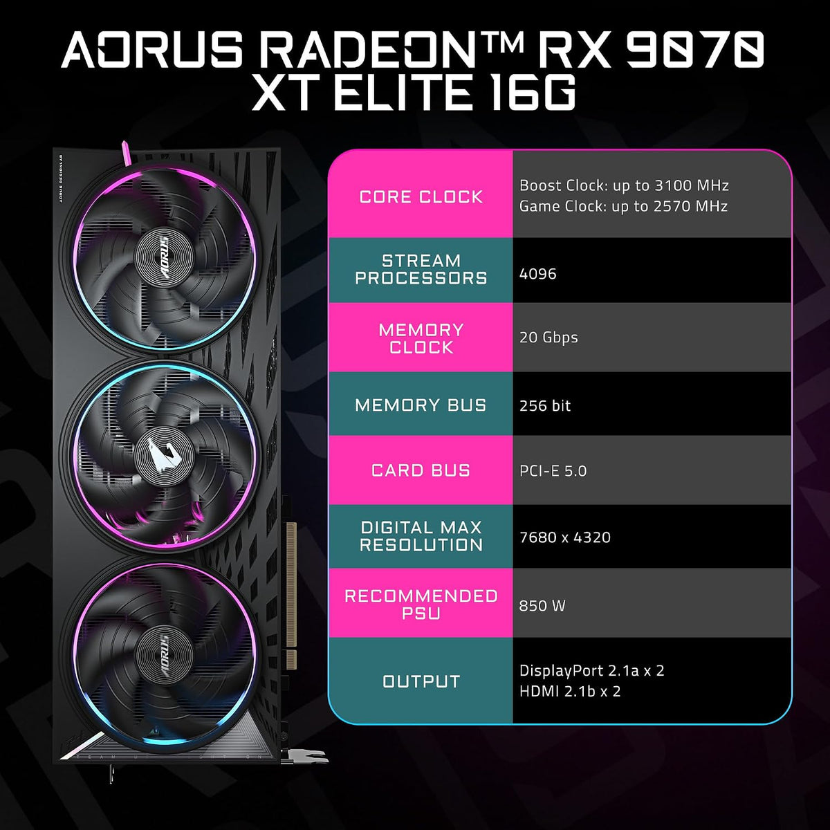 GIGABYTE AORUS Radeon RX 9070 XT Elite 16G Graphics Card, PCIe 5.0, 16GB GDDR6, GV-R9070XTAORUS E Video Card