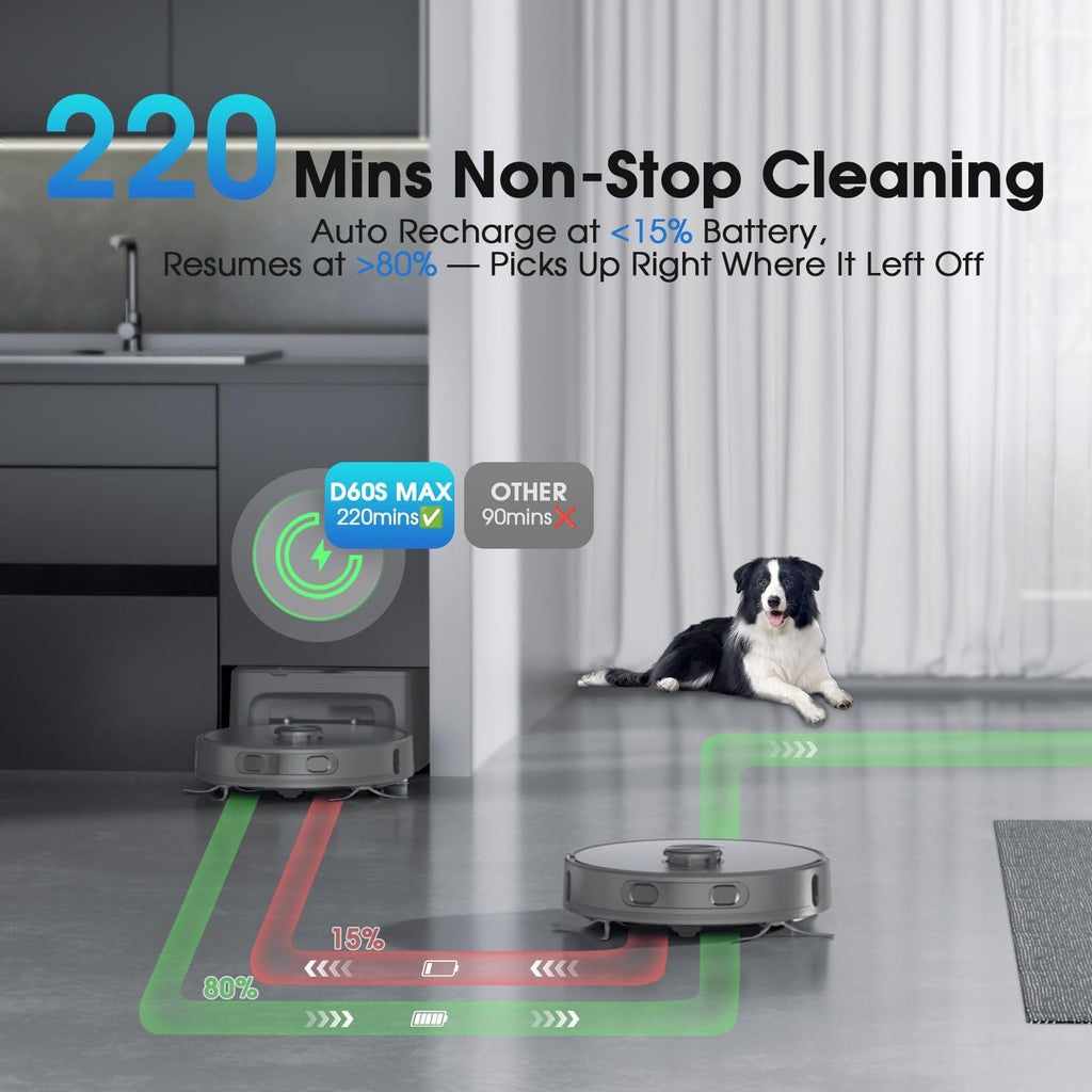 Robot Vacuum and Mop Combo, Mapping Robotic Vacuums Cleaner with 75 Days Self-Emptying, LiDAR Navigation Smart & Strong Suction, WiFi/App/Alexa/Voice Control, Quiet for Home Pet Hair Hard Floor Carpet