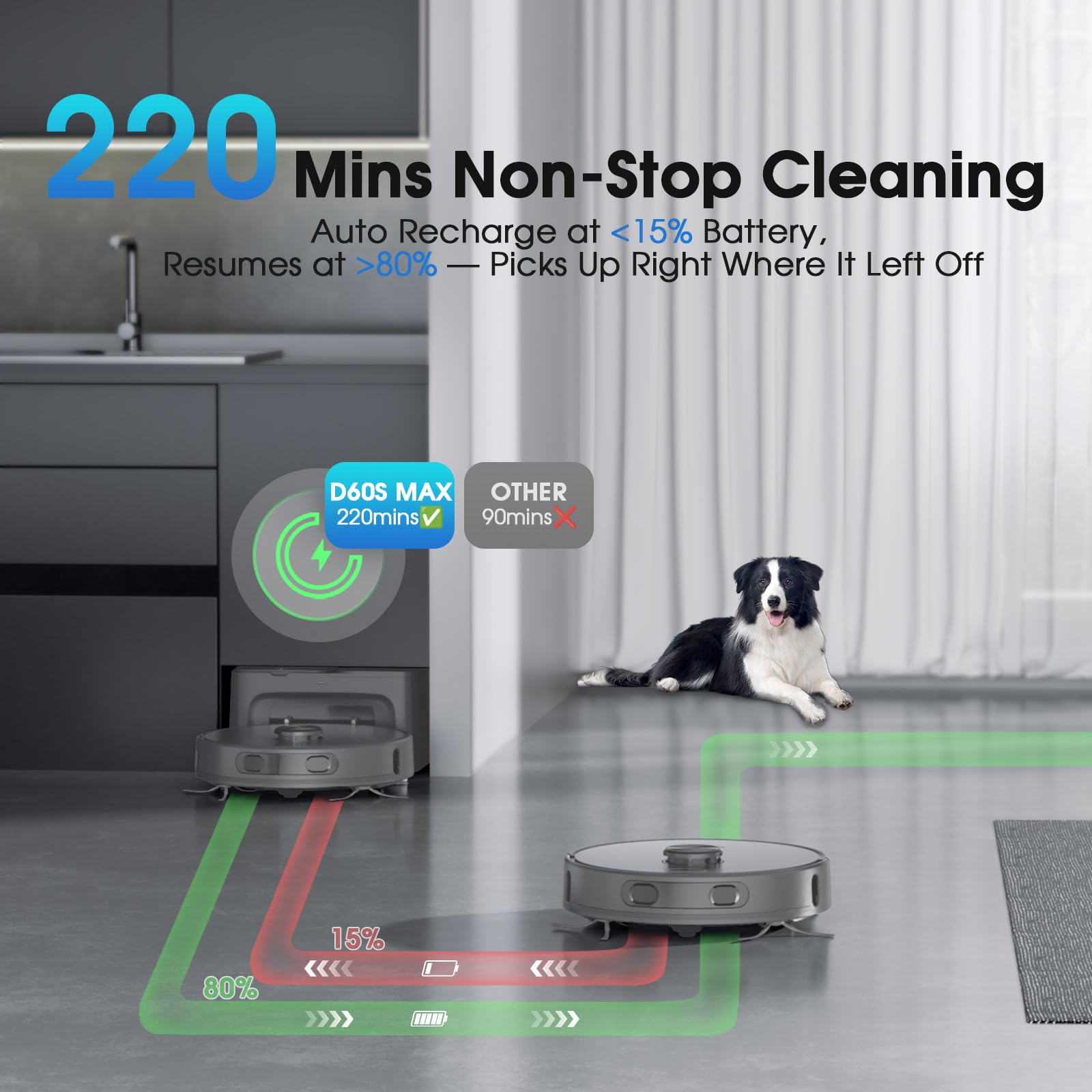 Robot Vacuum and Mop Combo, Mapping Robotic Vacuums Cleaner with 75 Days Self-Emptying, LiDAR Navigation Smart & Strong Suction, WiFi/App/Alexa/Voice Control, Quiet for Home Pet Hair Hard Floor Carpet