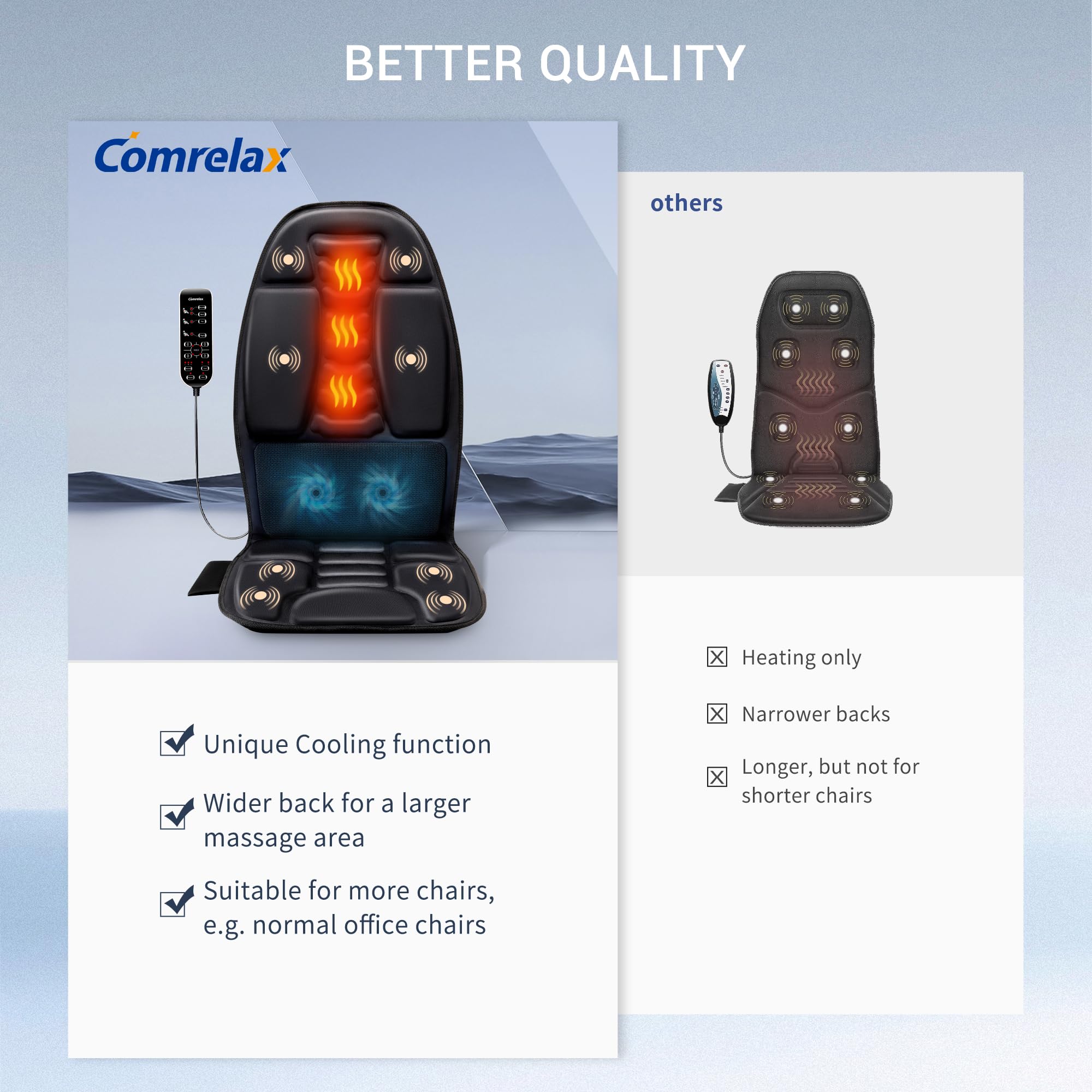 Massage Seat Cushion with Heat, Cooling Back Massager for Chair, Chair Massager for Full Body Massage, Deep Tissue Vibration Pad for Home & Office Chair, Gift for Men Womem