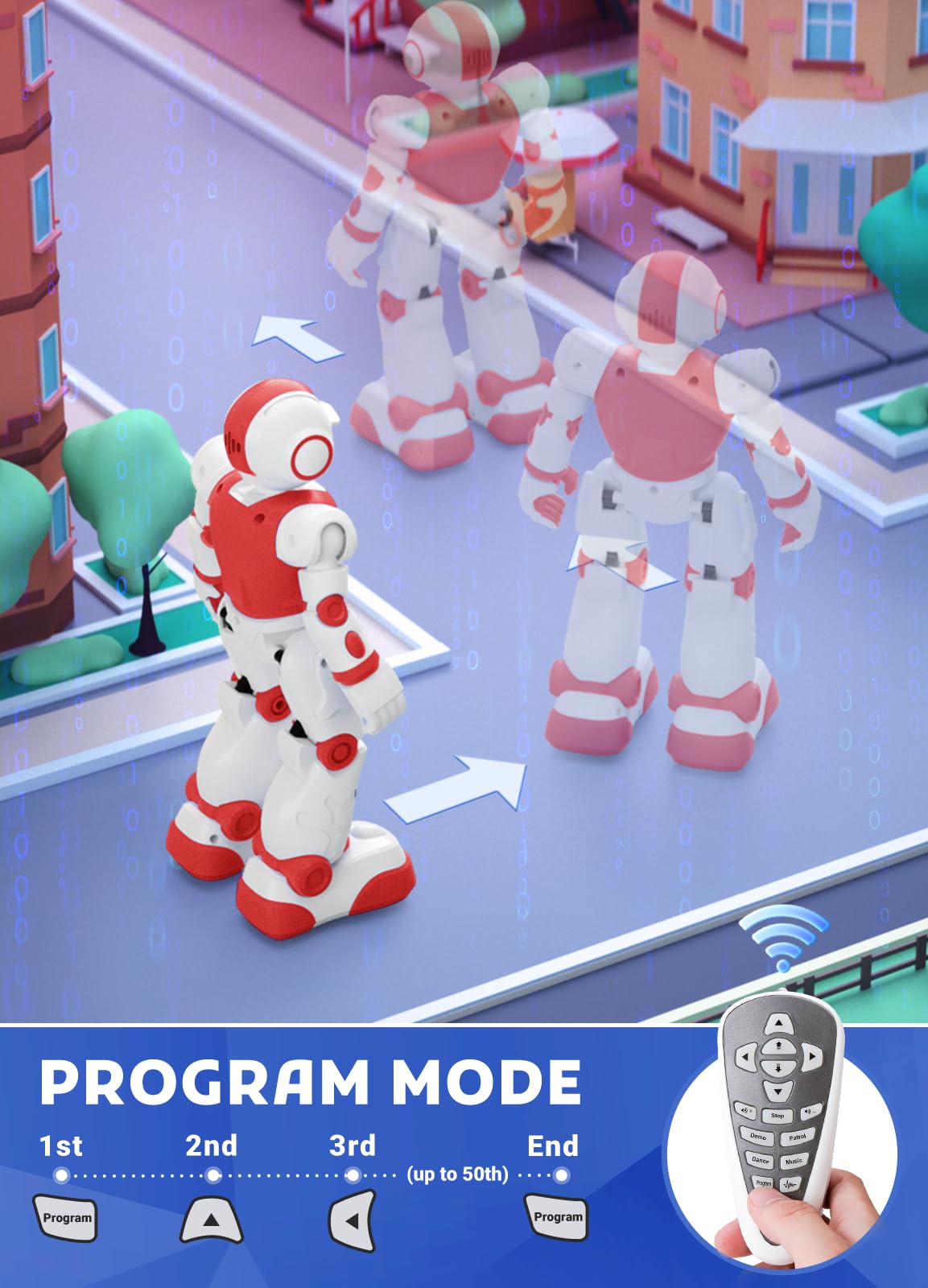 Robot Toys for Kids,Programmable Remote Control Smart Walking Dancing Robot Toy with Gesture & Sensing for Age 4 5 6 7 8 9 10 Year Old Boys for Birthday Present