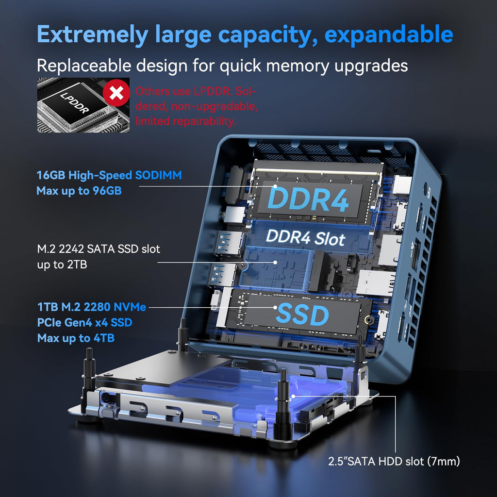GEEKOM IT15 AI Mini PC, Intel Ultra 9 285H(99 Tops), 32GB DDR5, 1TB SSD | The Most Powerful Workstation,Arc 140T GPU,WiFi 7,8K Business Desktop for enterprise, meetings, retail, bulk orders welcome.