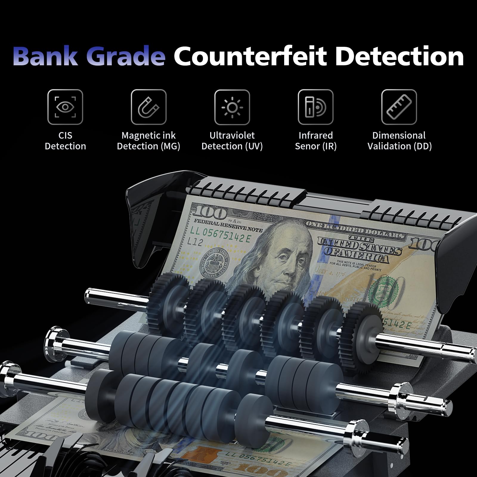 N71 Money Counter Machine Mixed Denomination, Dual-Display Mixed Denomination Value Counting Machine with CIS/UV/MG/IR/DD Counterfeit Detection, Multi-Currency for Business & Retail, 3-Year Protection