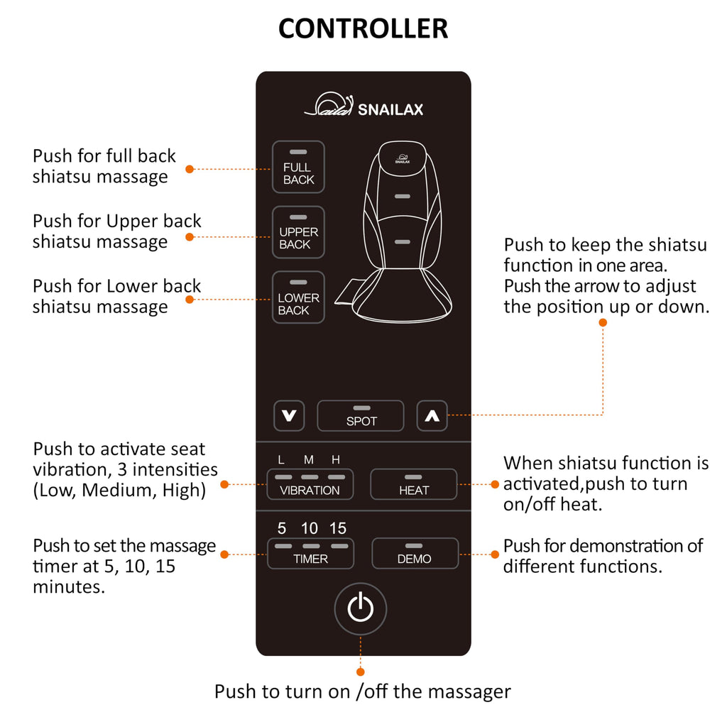 Snailax 2026 Upgraded Shiatsu Roller Back Massager with Heat Massage Chair Pad Kneading Back Massager for Pain Relief Deep Tissue Chair Massage Pad for Office Home Gift Fathers